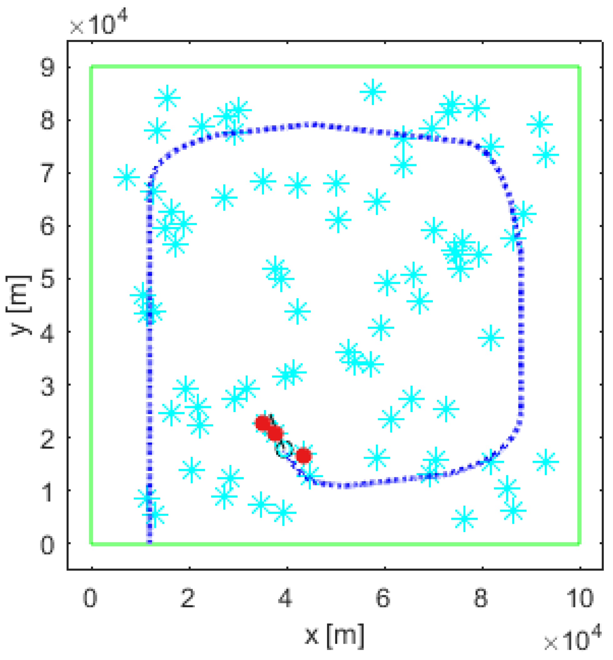 Preprints 107254 g001