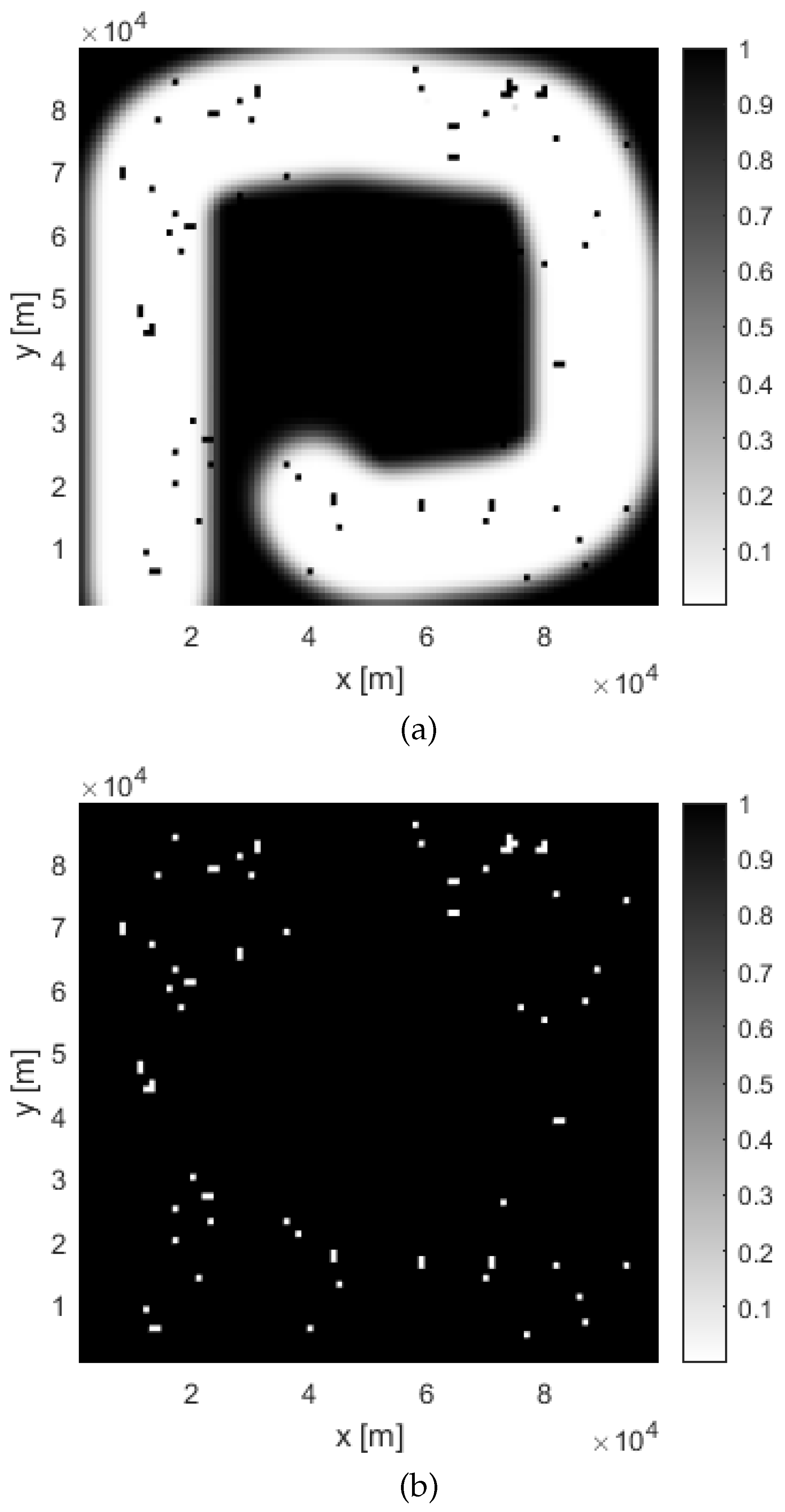 Preprints 107254 g003