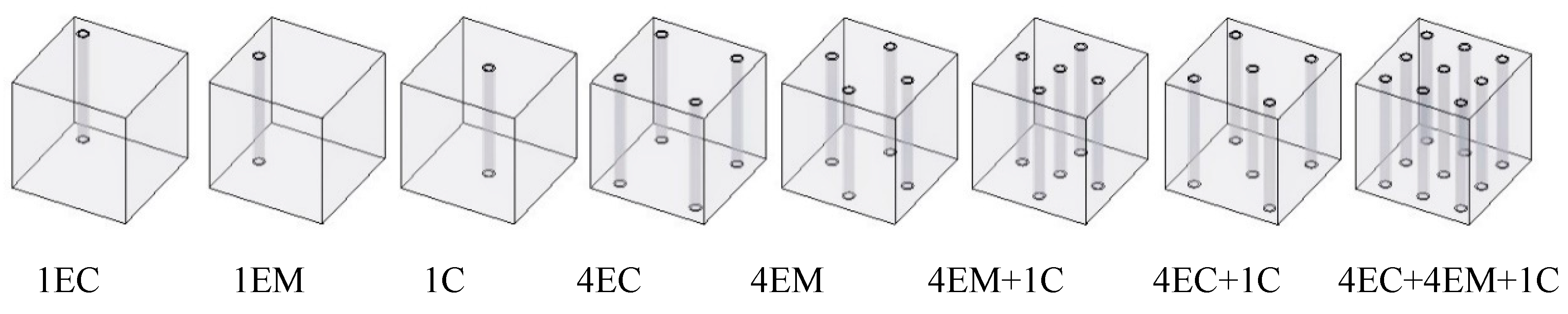 Preprints 108305 g001