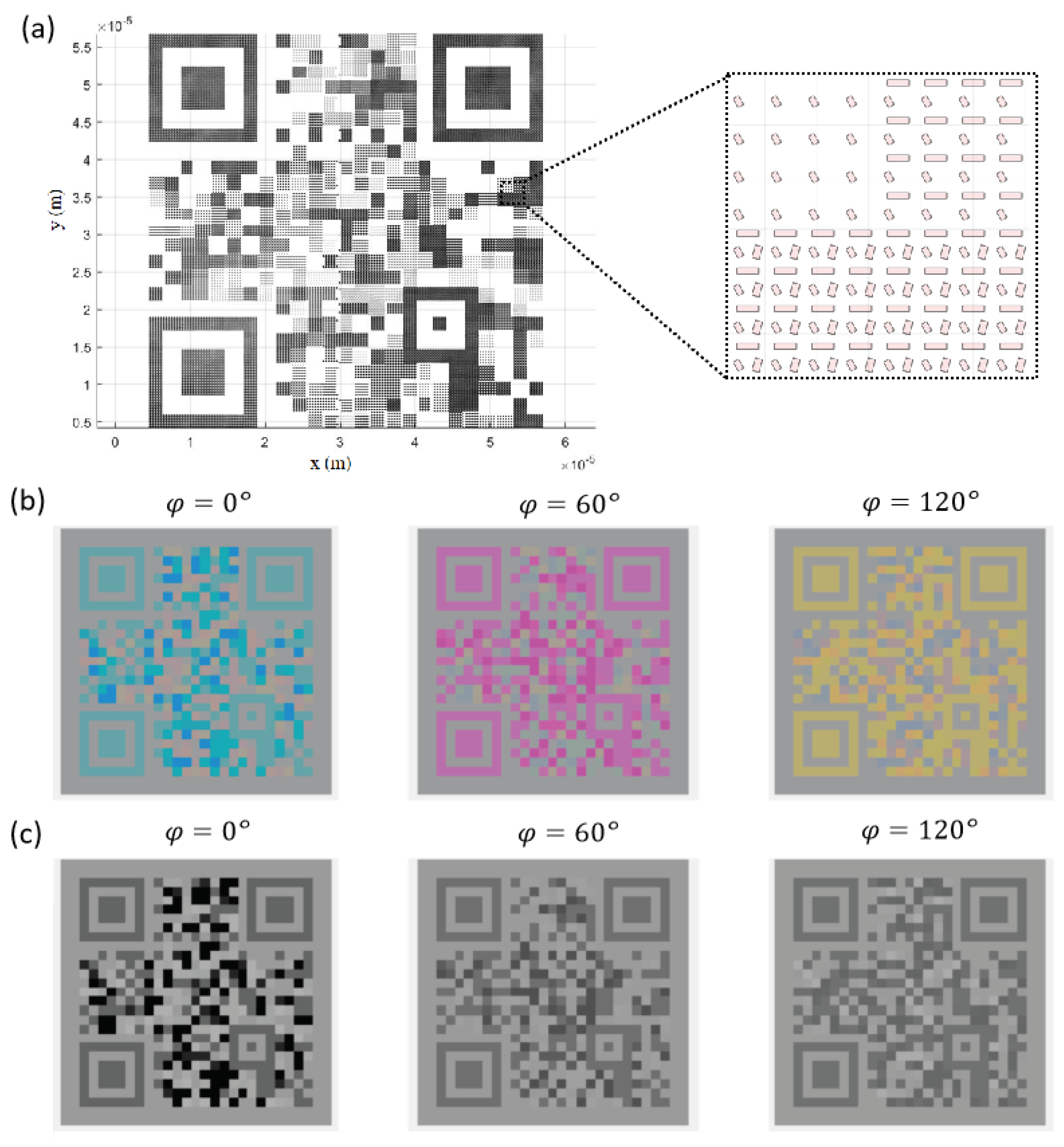 Preprints 103142 g008