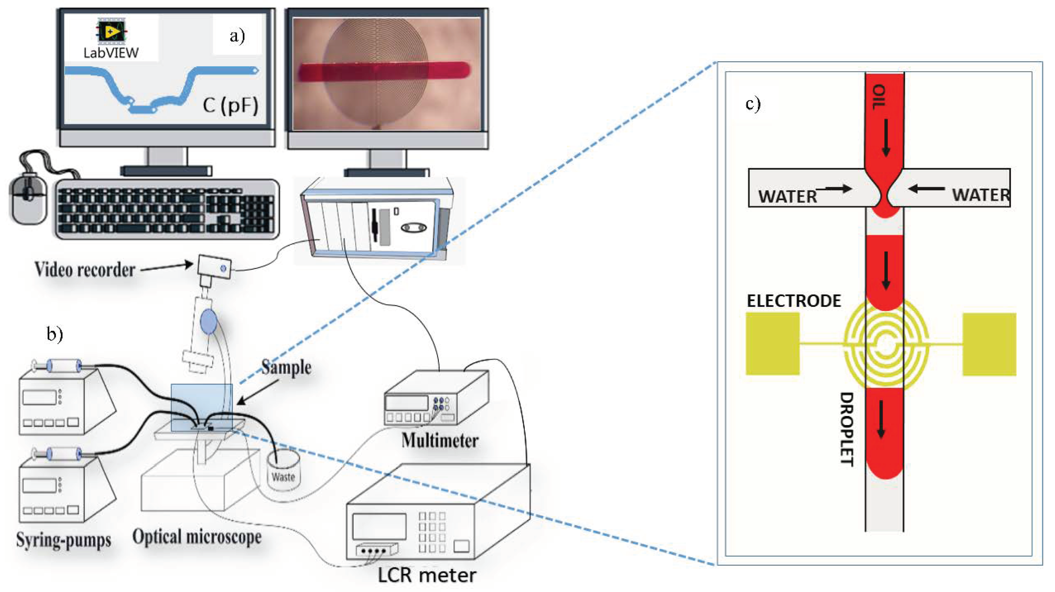 Preprints 102975 g002