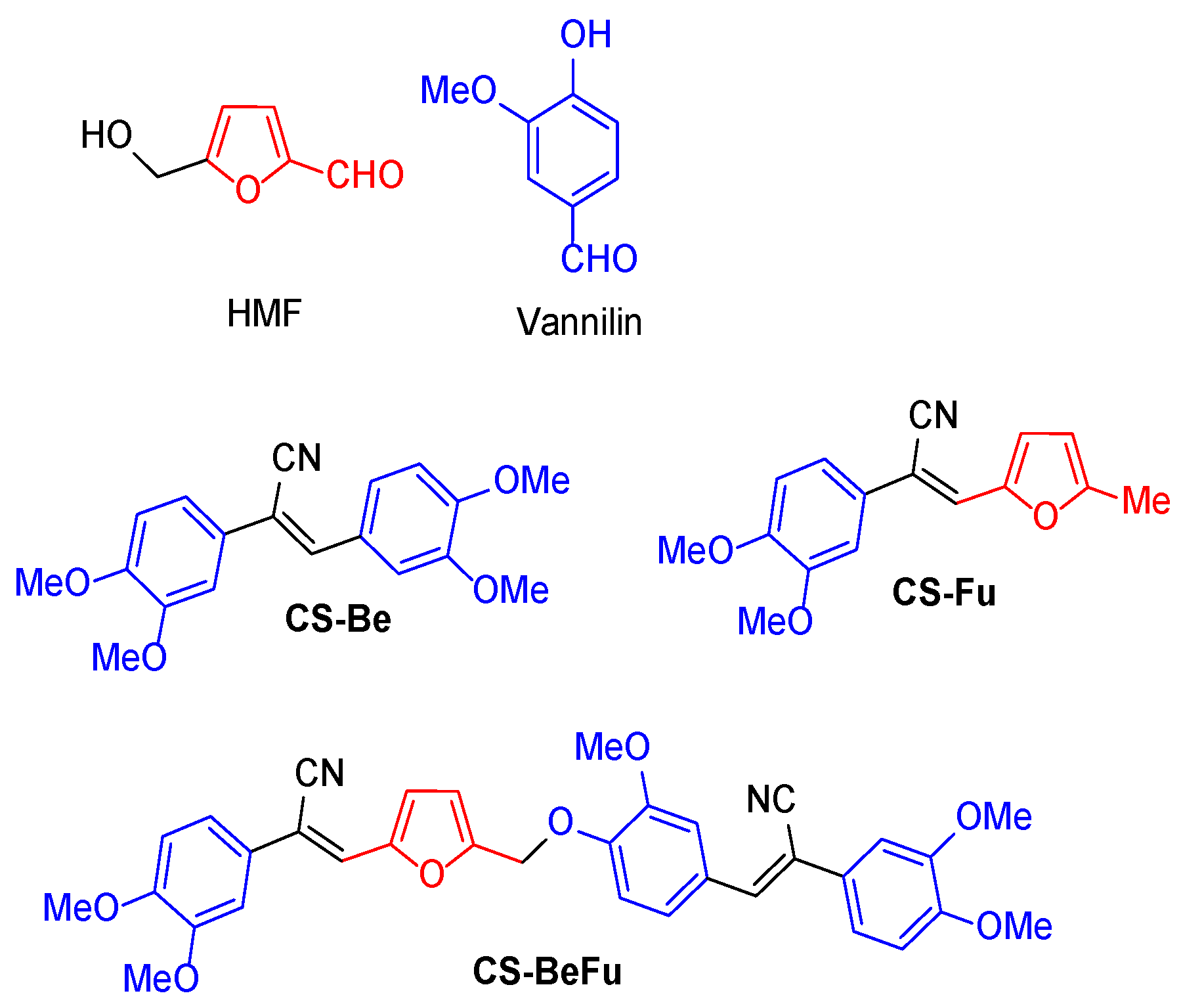 Preprints 108348 g001