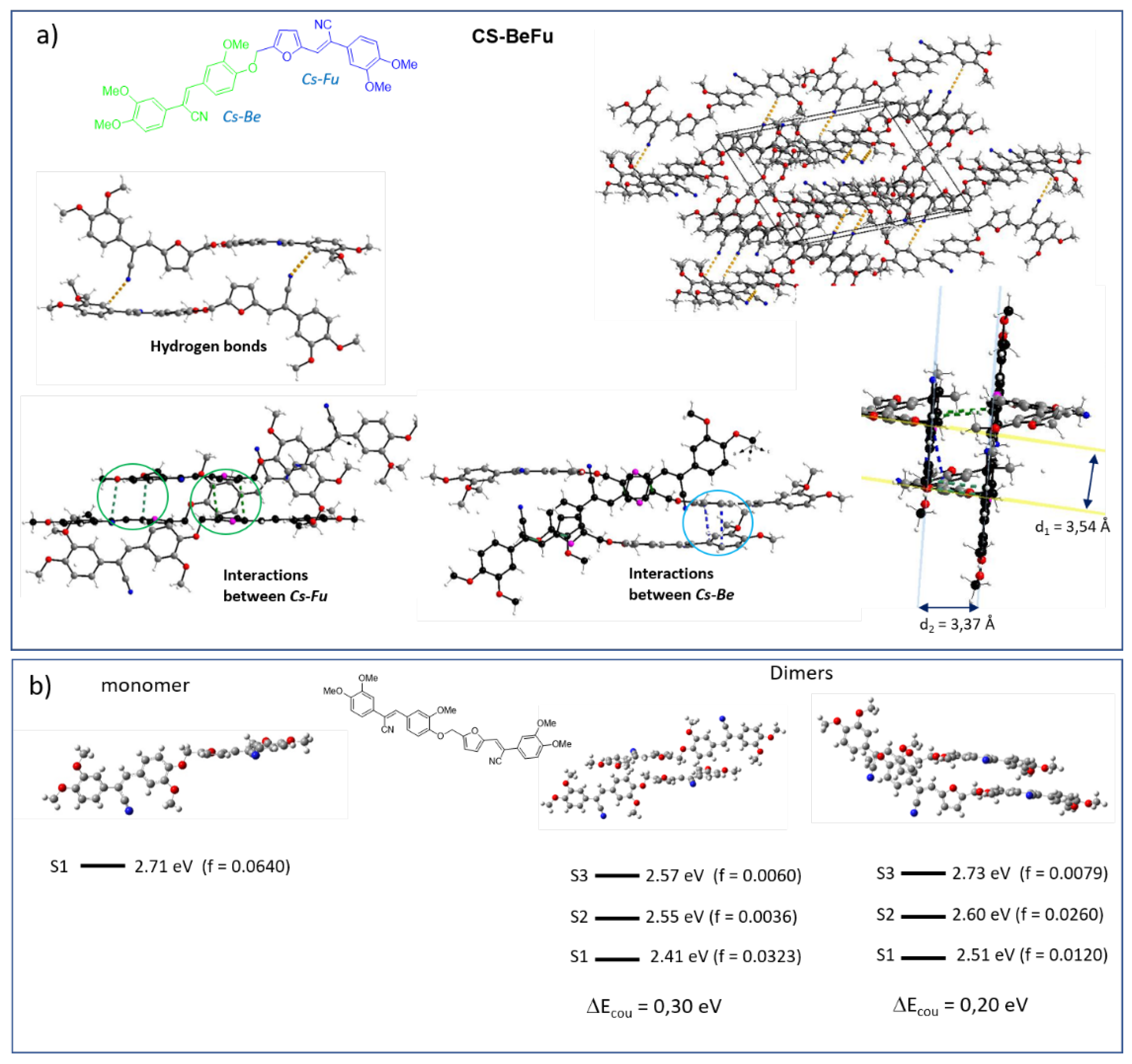 Preprints 108348 g006