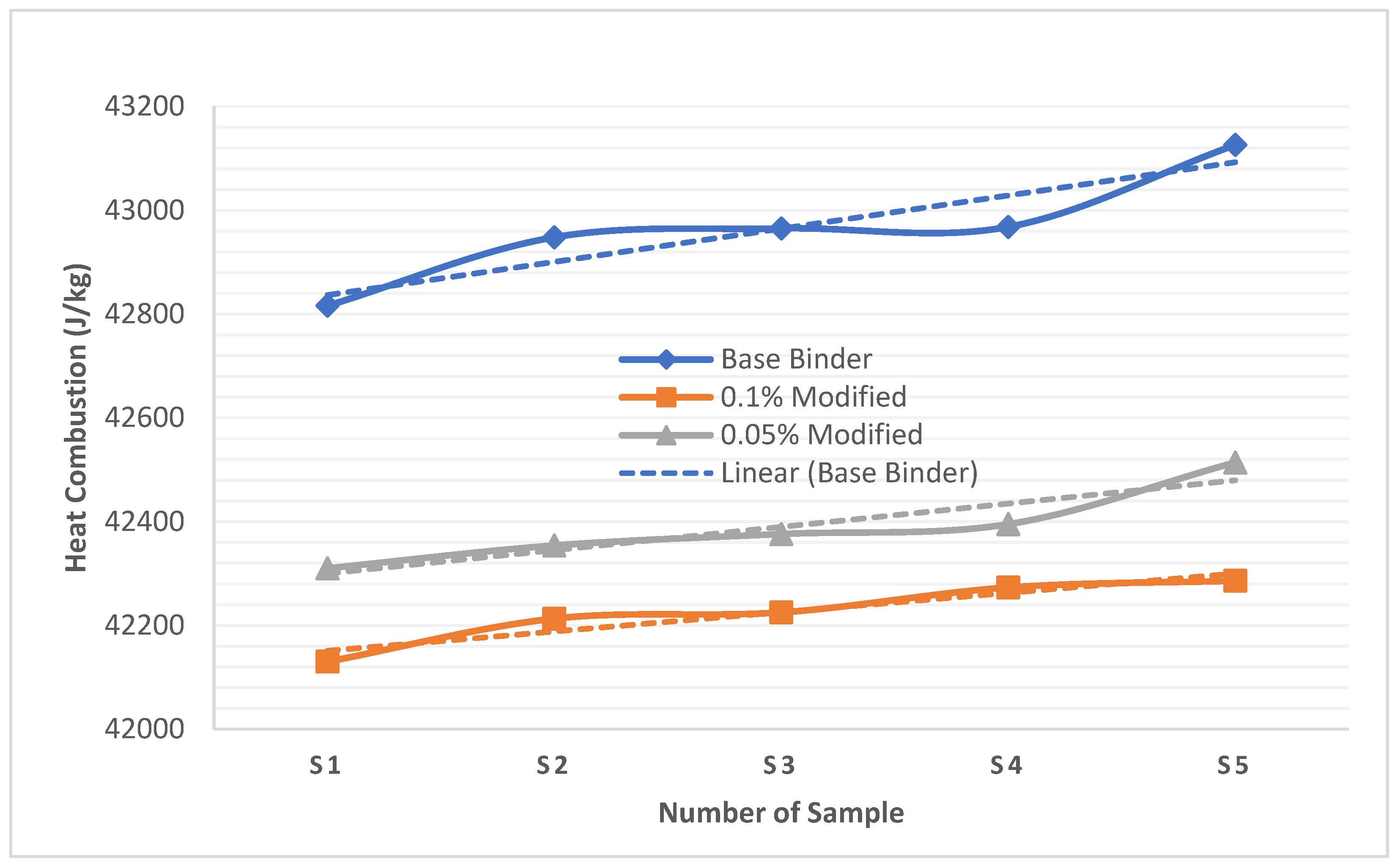 Preprints 97488 g004