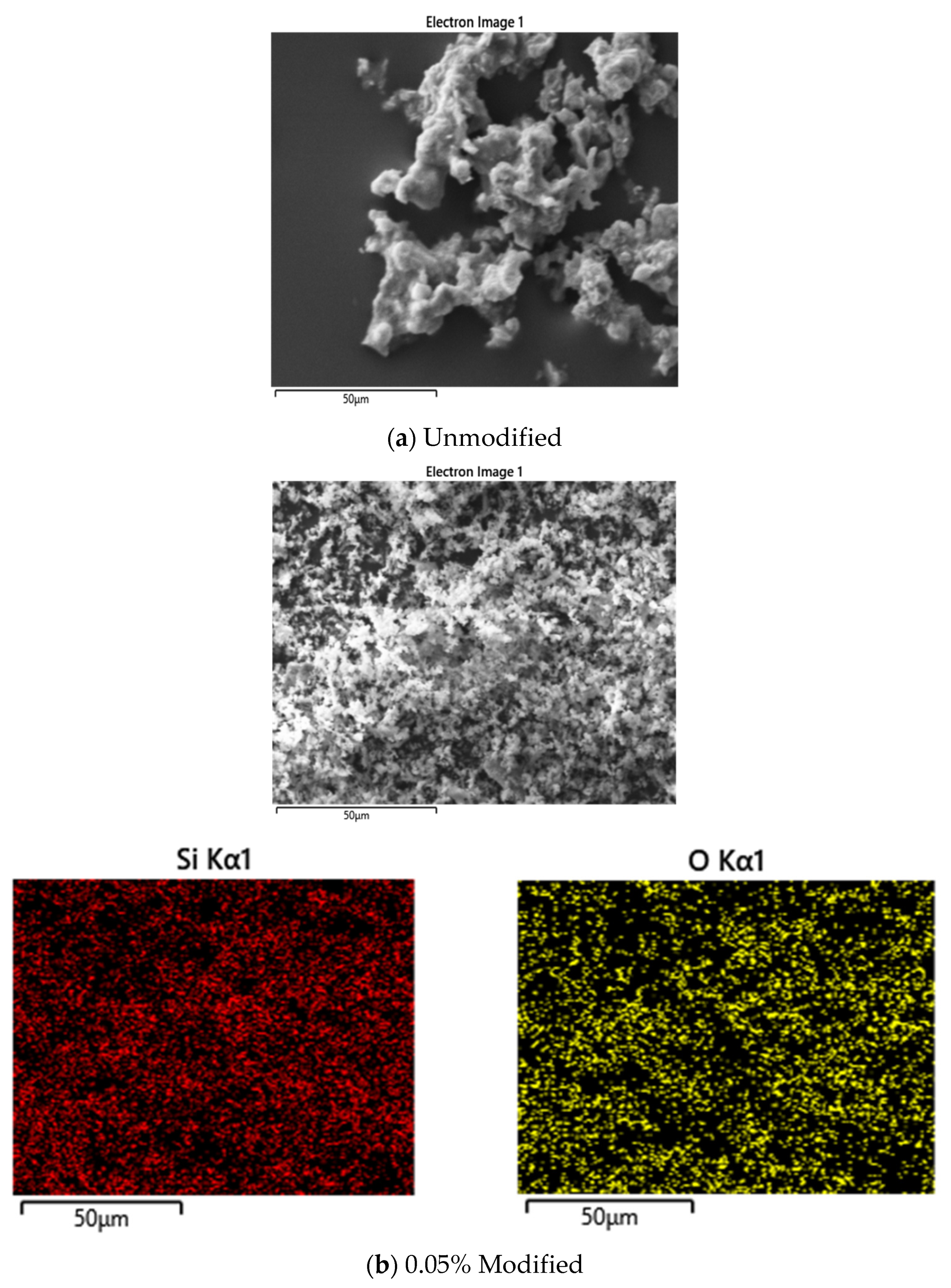 Preprints 97488 g007a