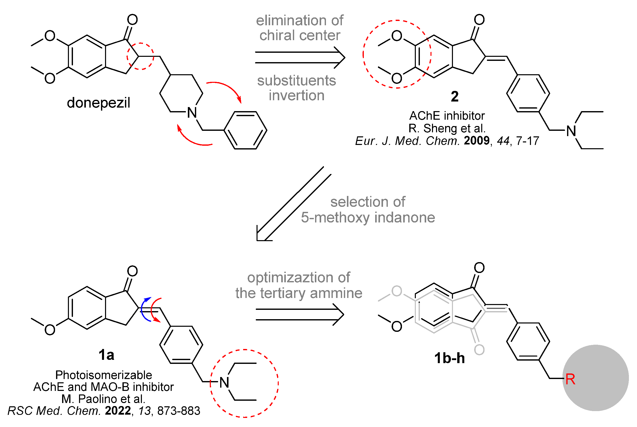 Preprints 77751 g002