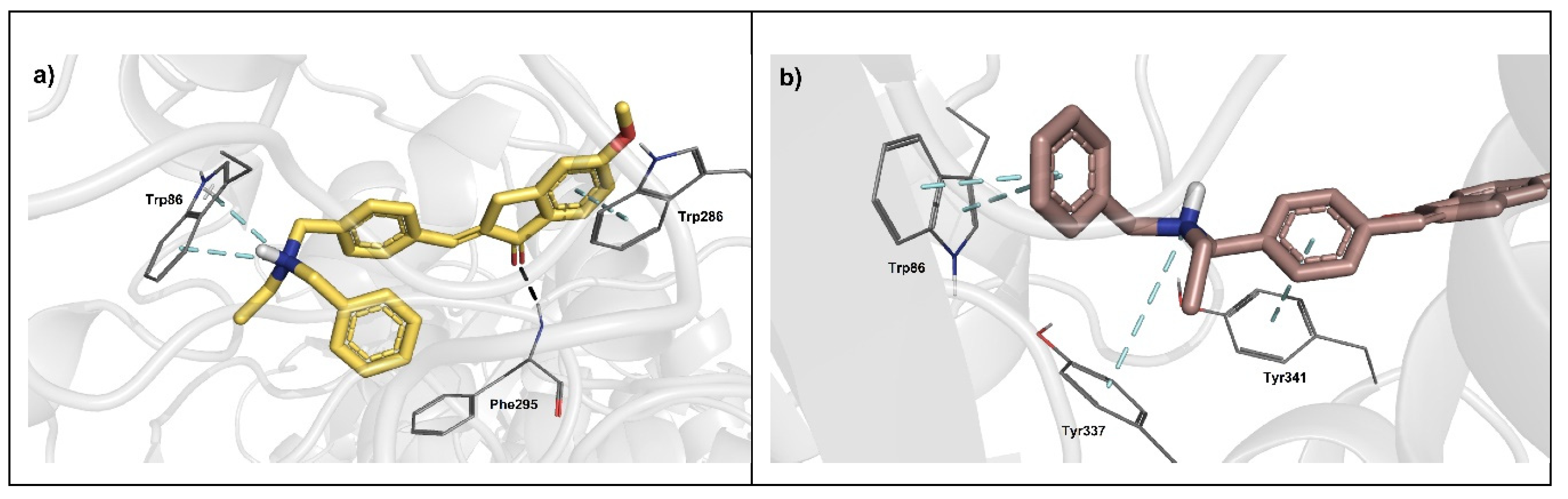 Preprints 77751 g007