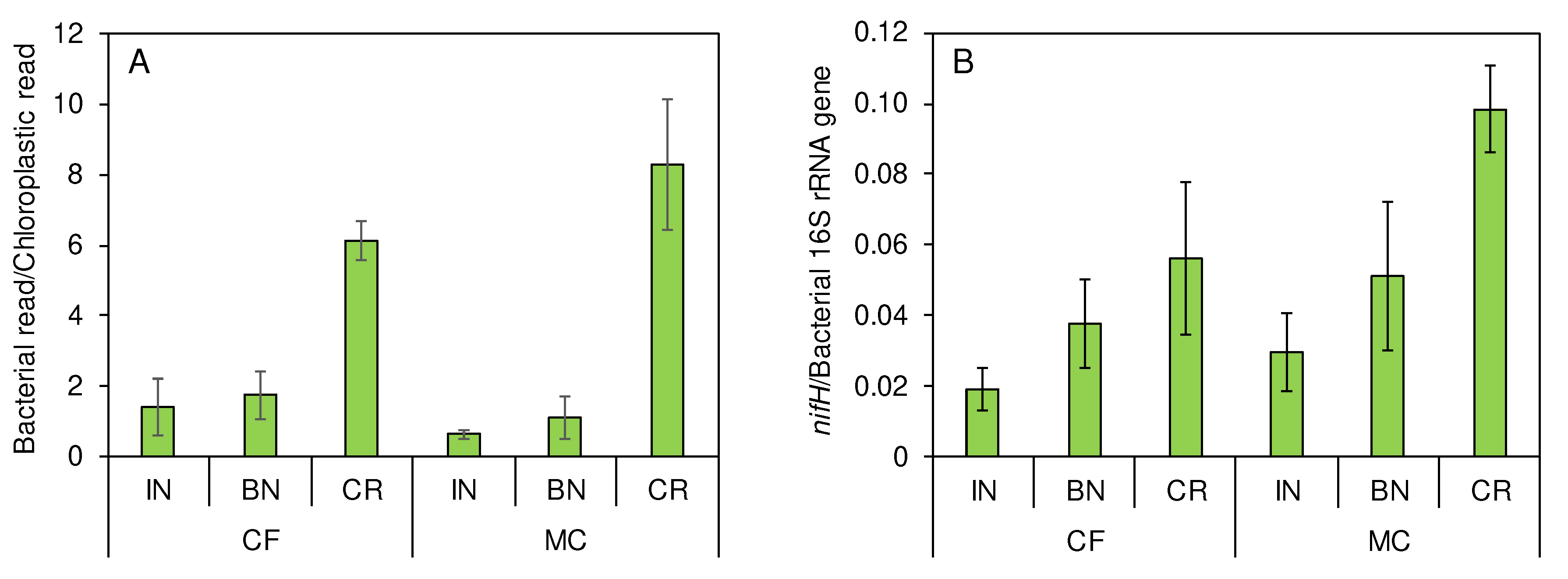 Preprints 81030 g004