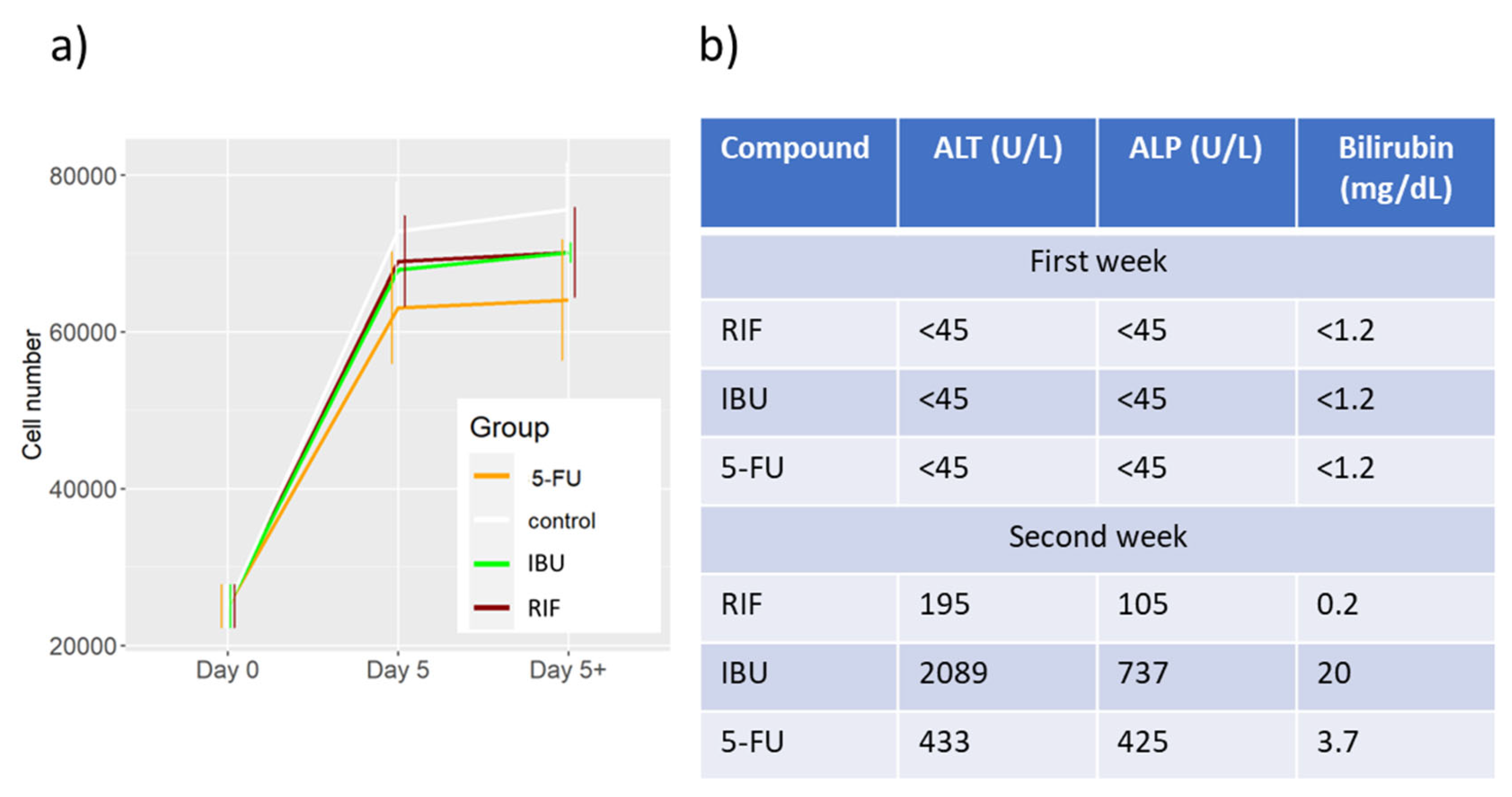 Preprints 104298 g002