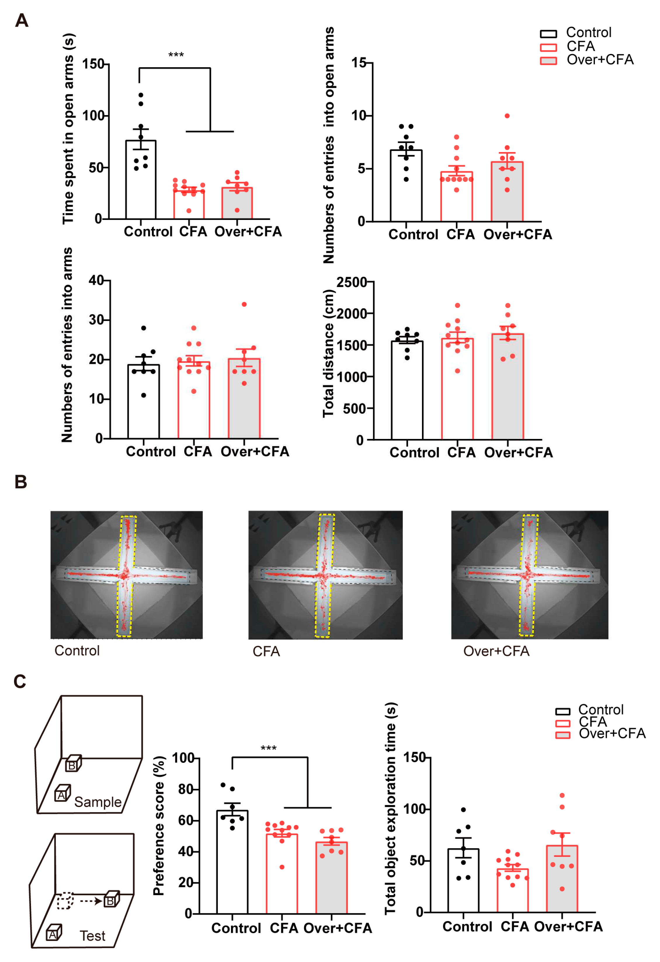 Preprints 79440 g006