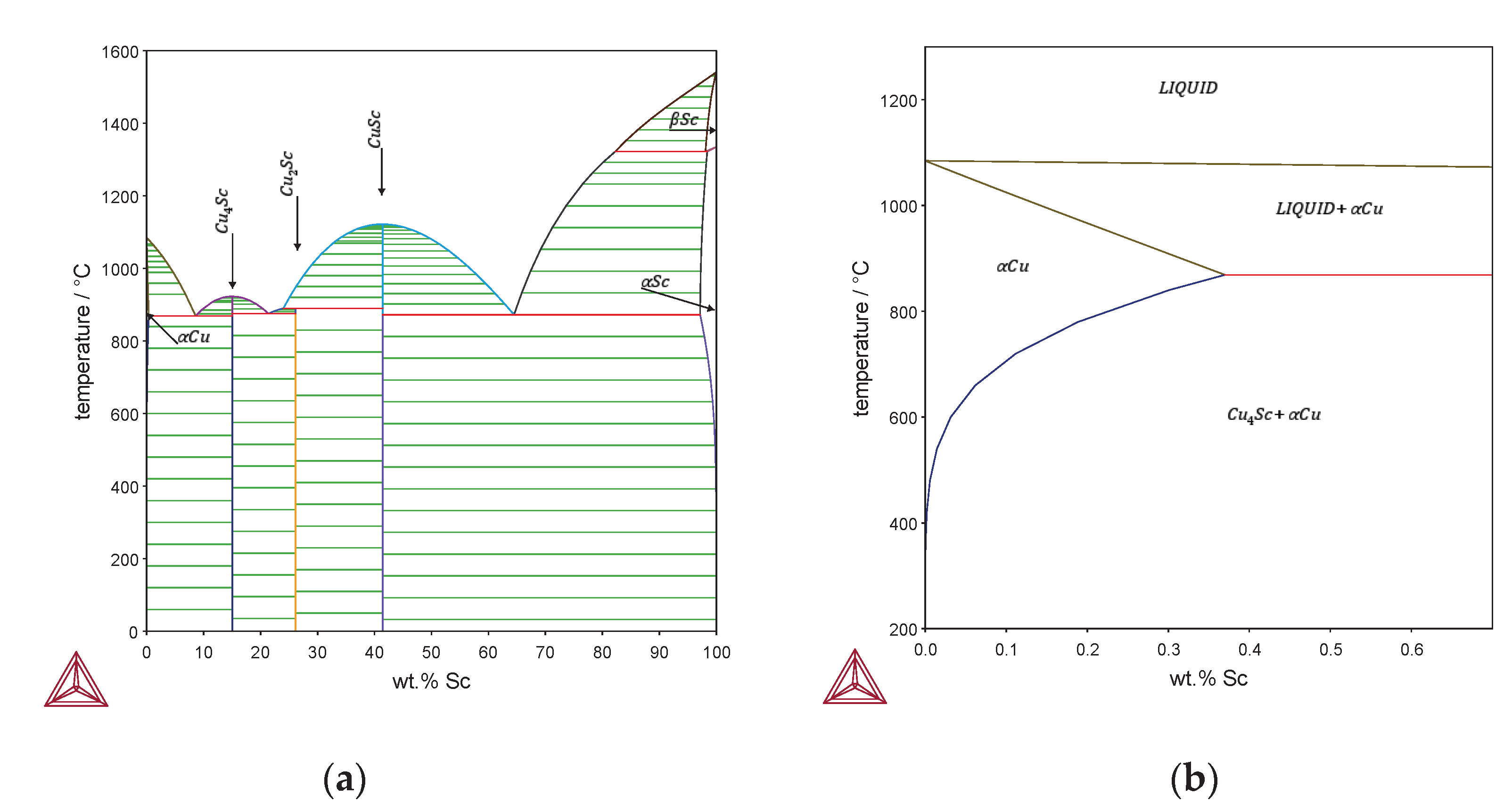 Preprints 70979 g001