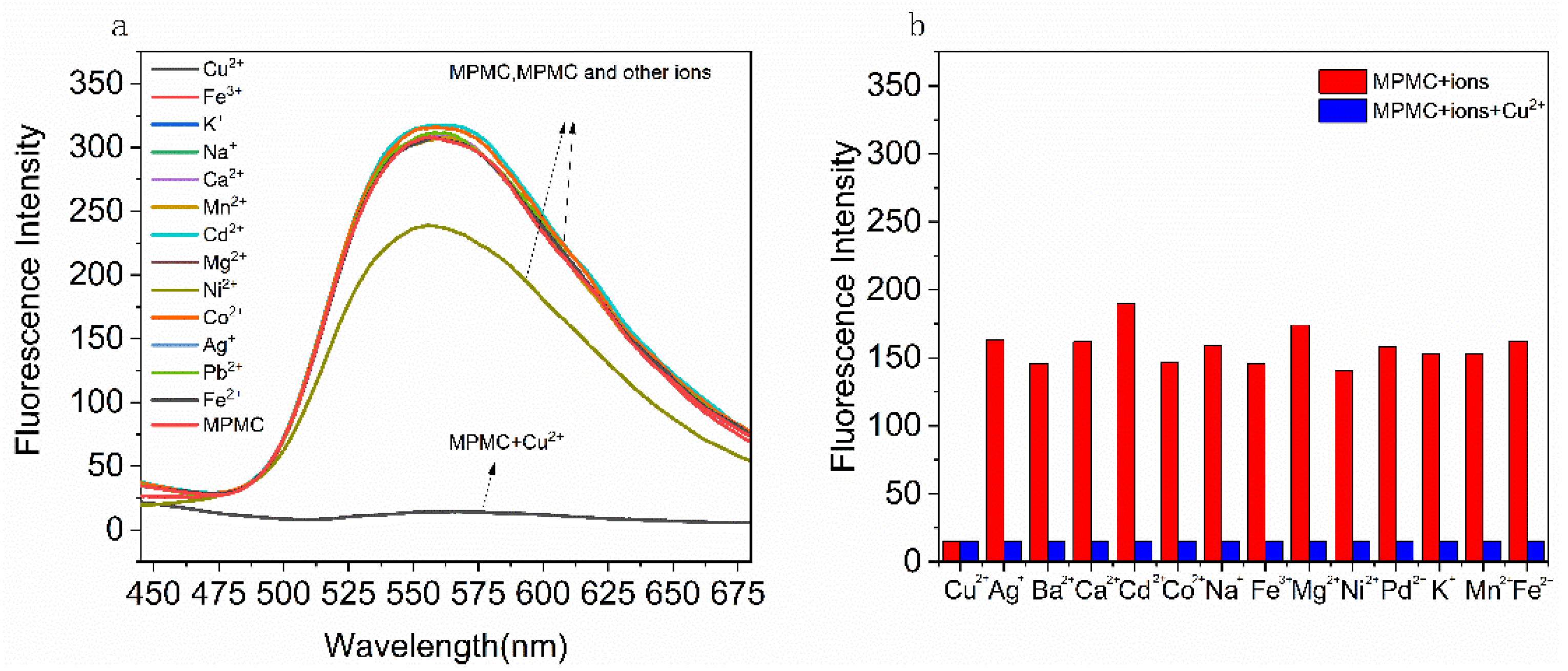 Preprints 84135 g001