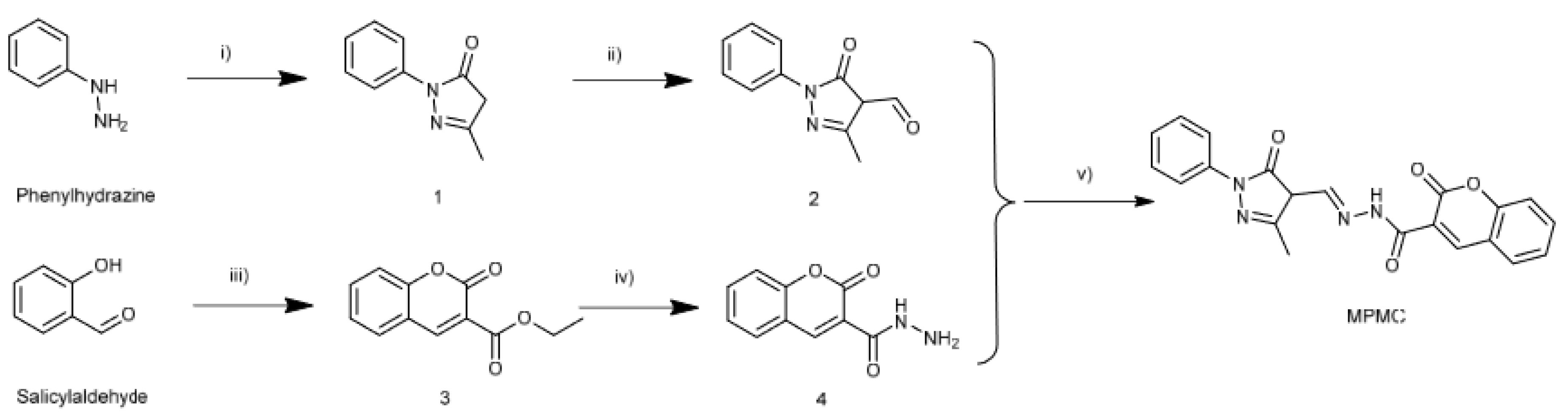 Preprints 84135 sch001