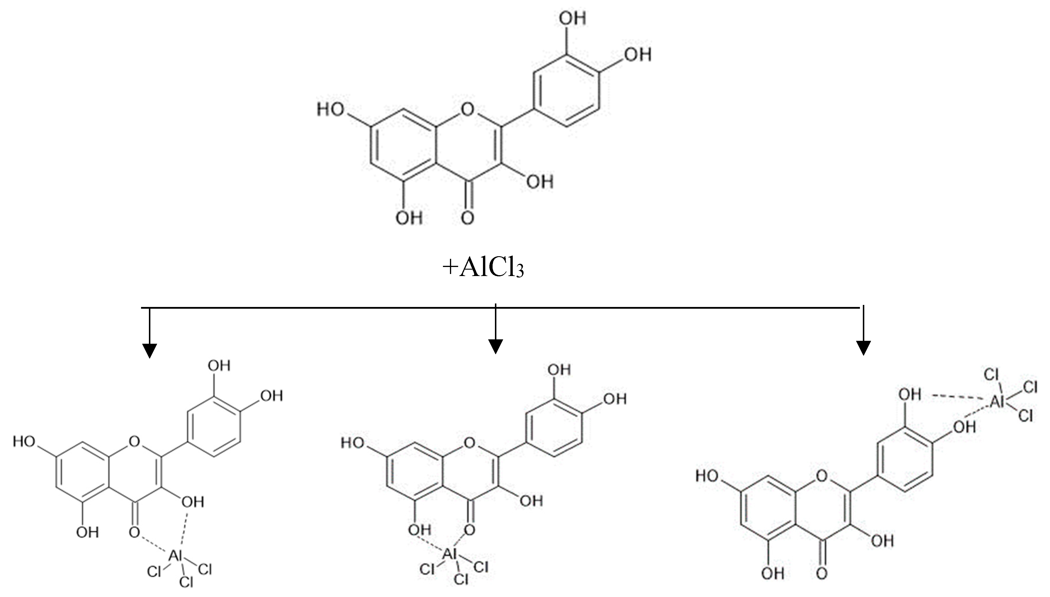 Preprints 93444 g006