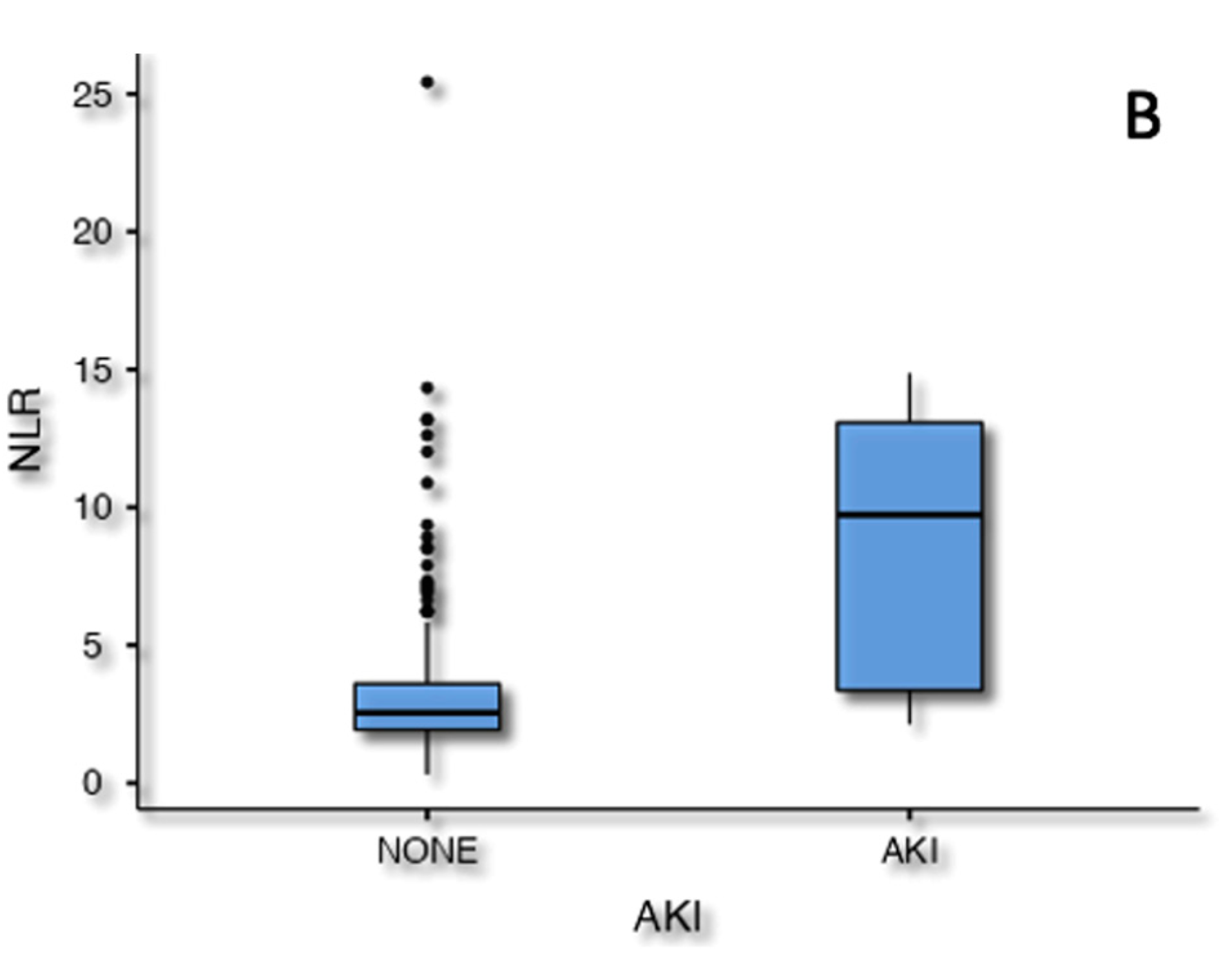 Preprints 84100 g004