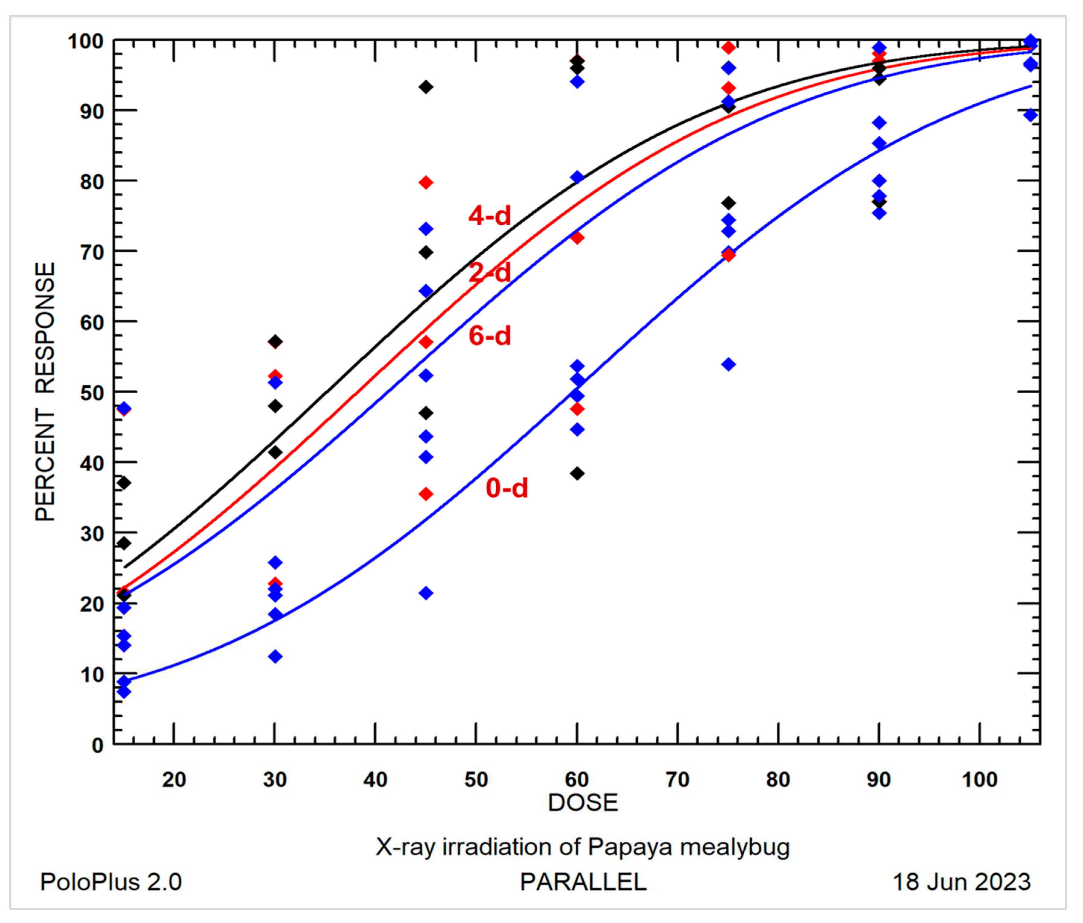 Preprints 80054 g001