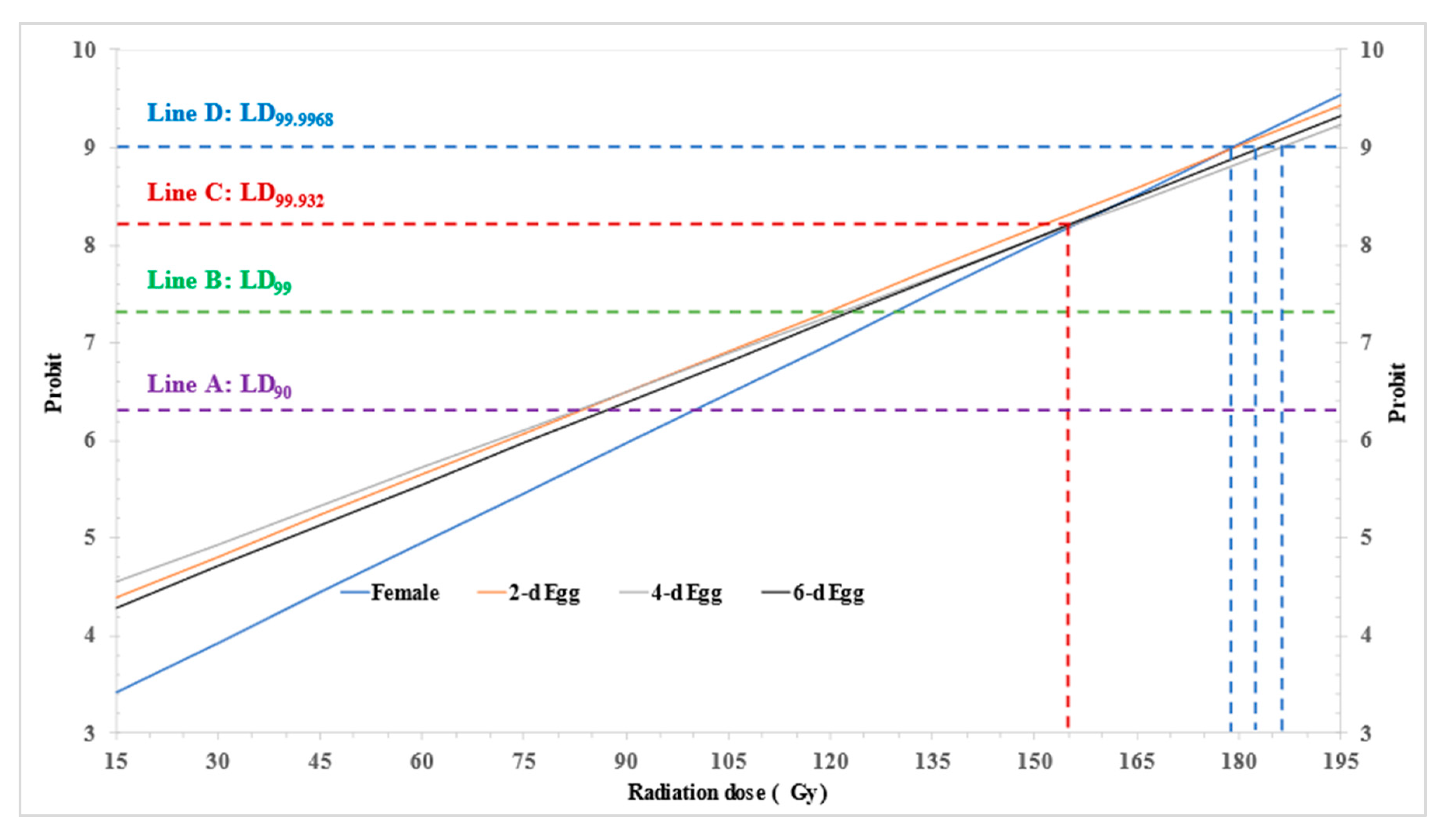 Preprints 80054 g002