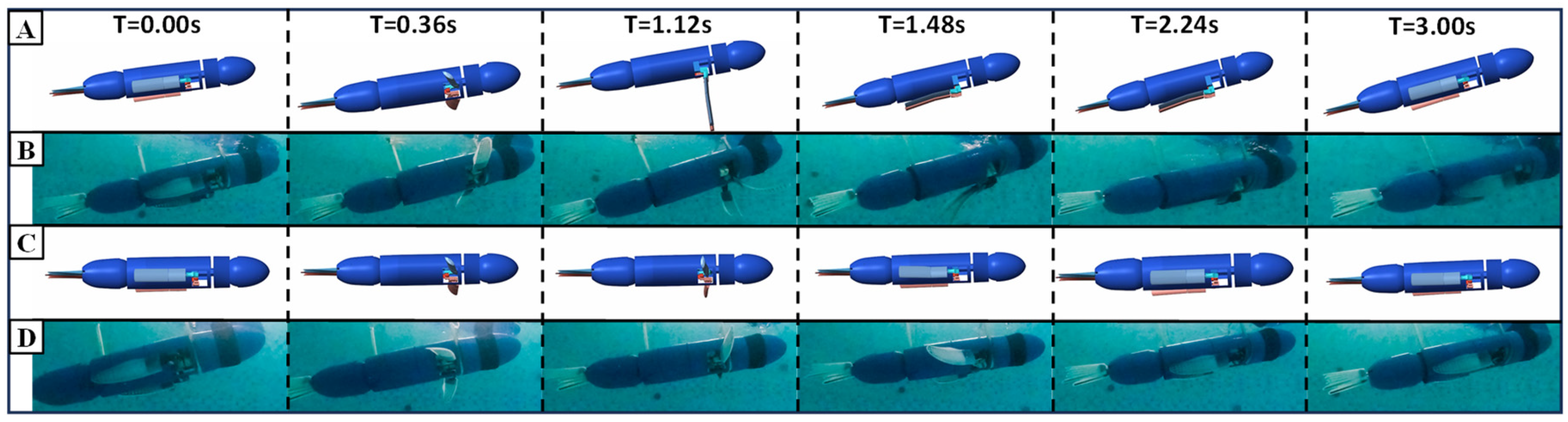 Preprints 107466 g010