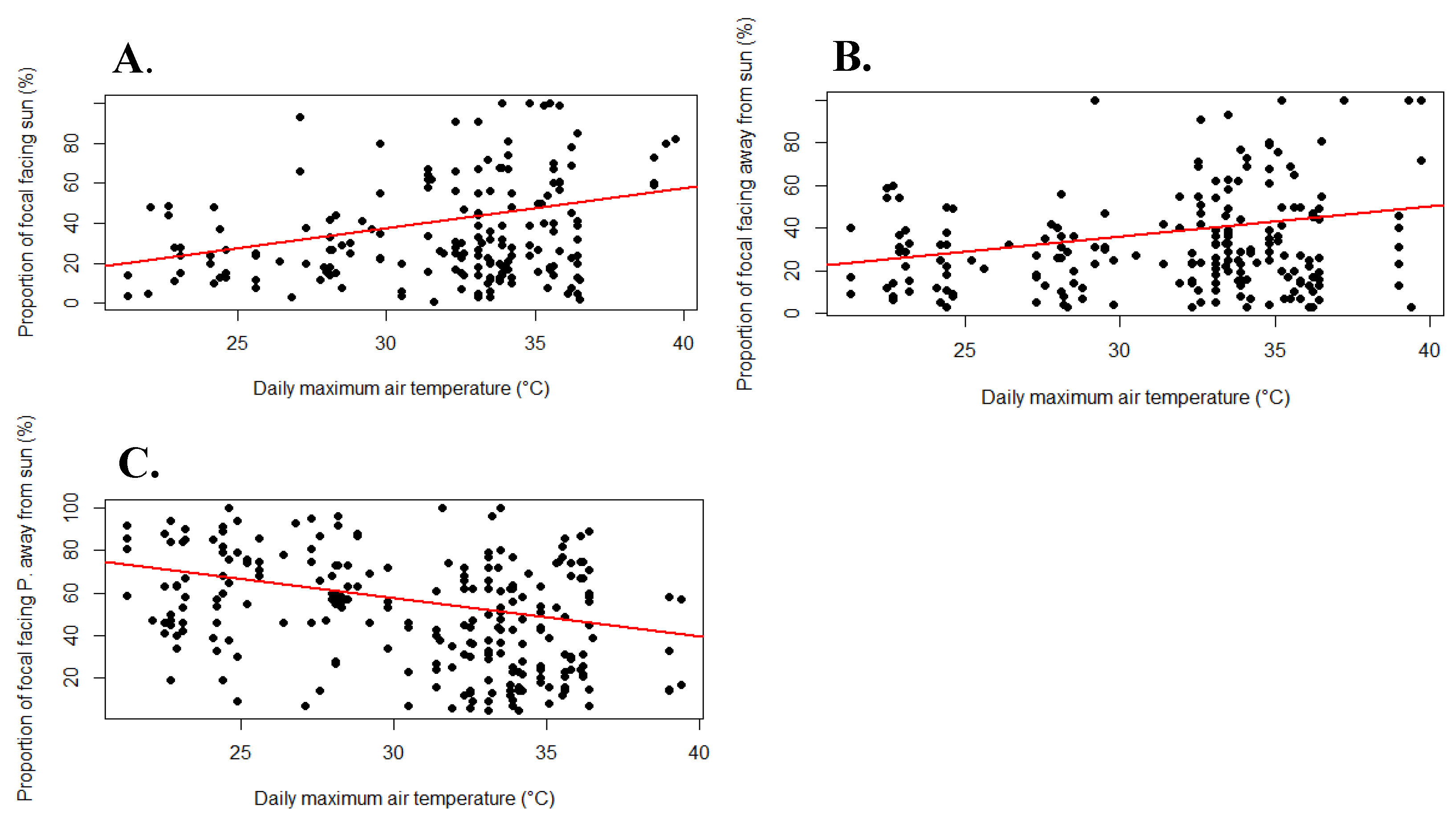 Preprints 102389 g002