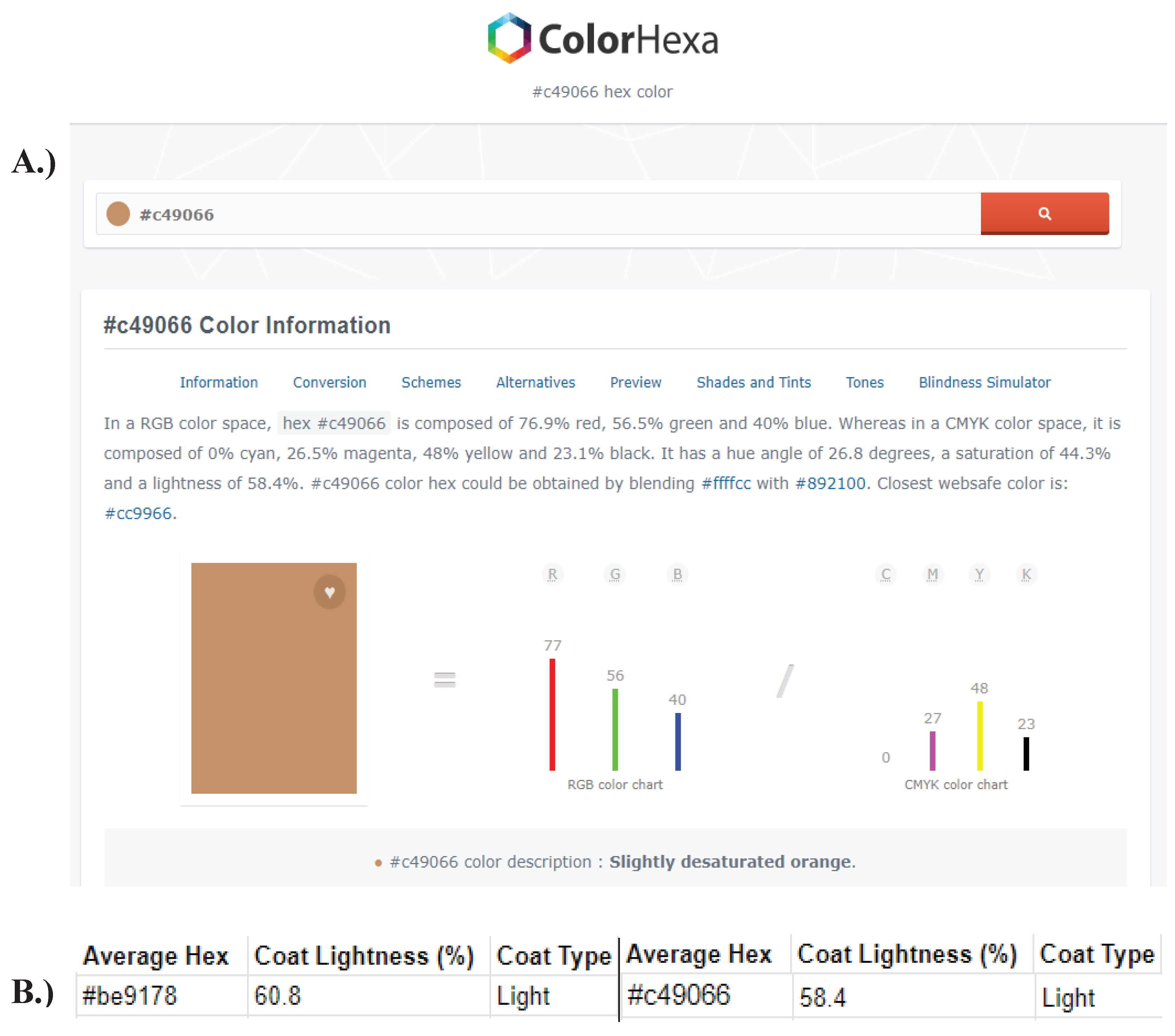 Preprints 102389 g0a10