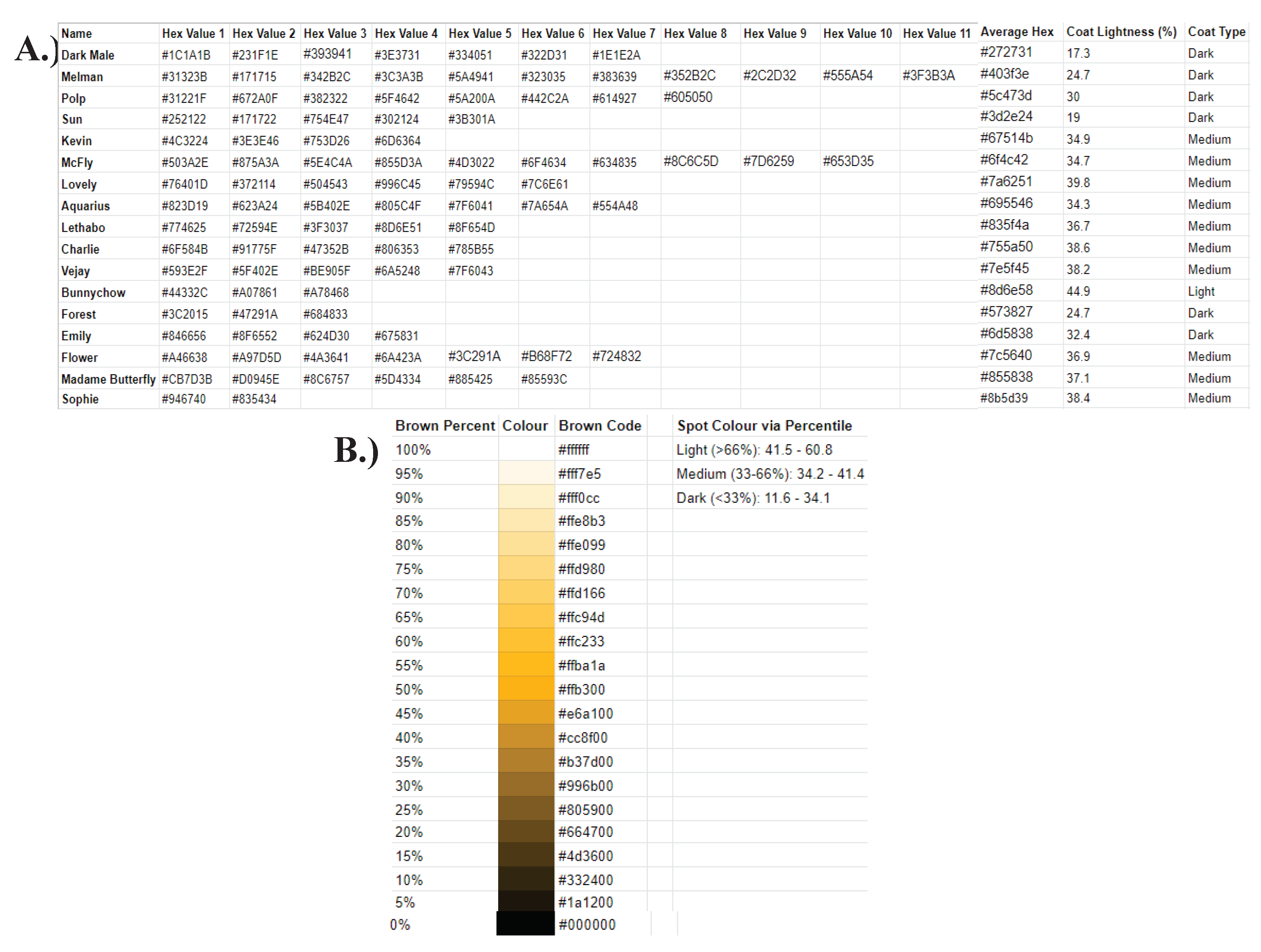 Preprints 102389 g0a11