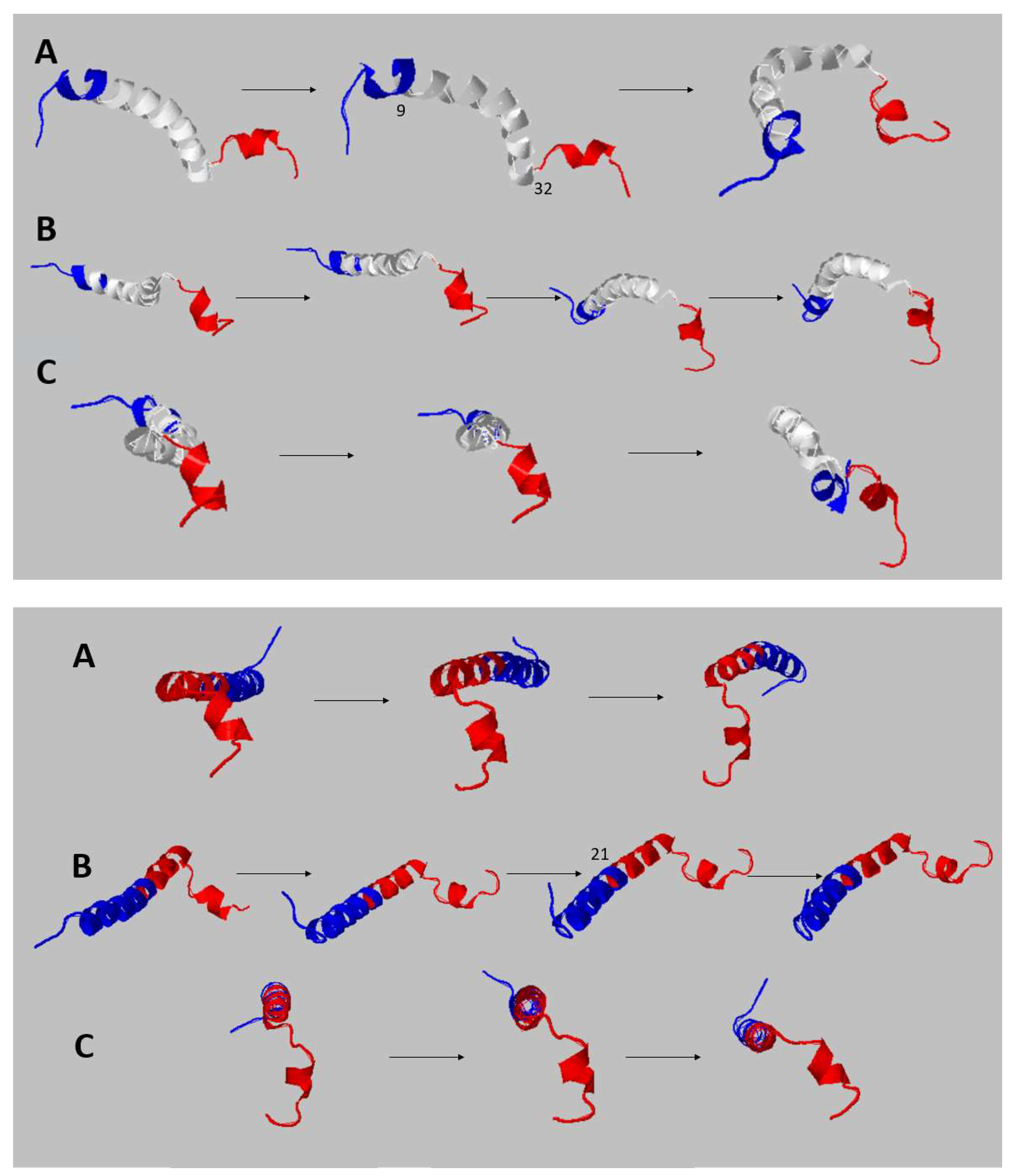 Preprints 71187 g007