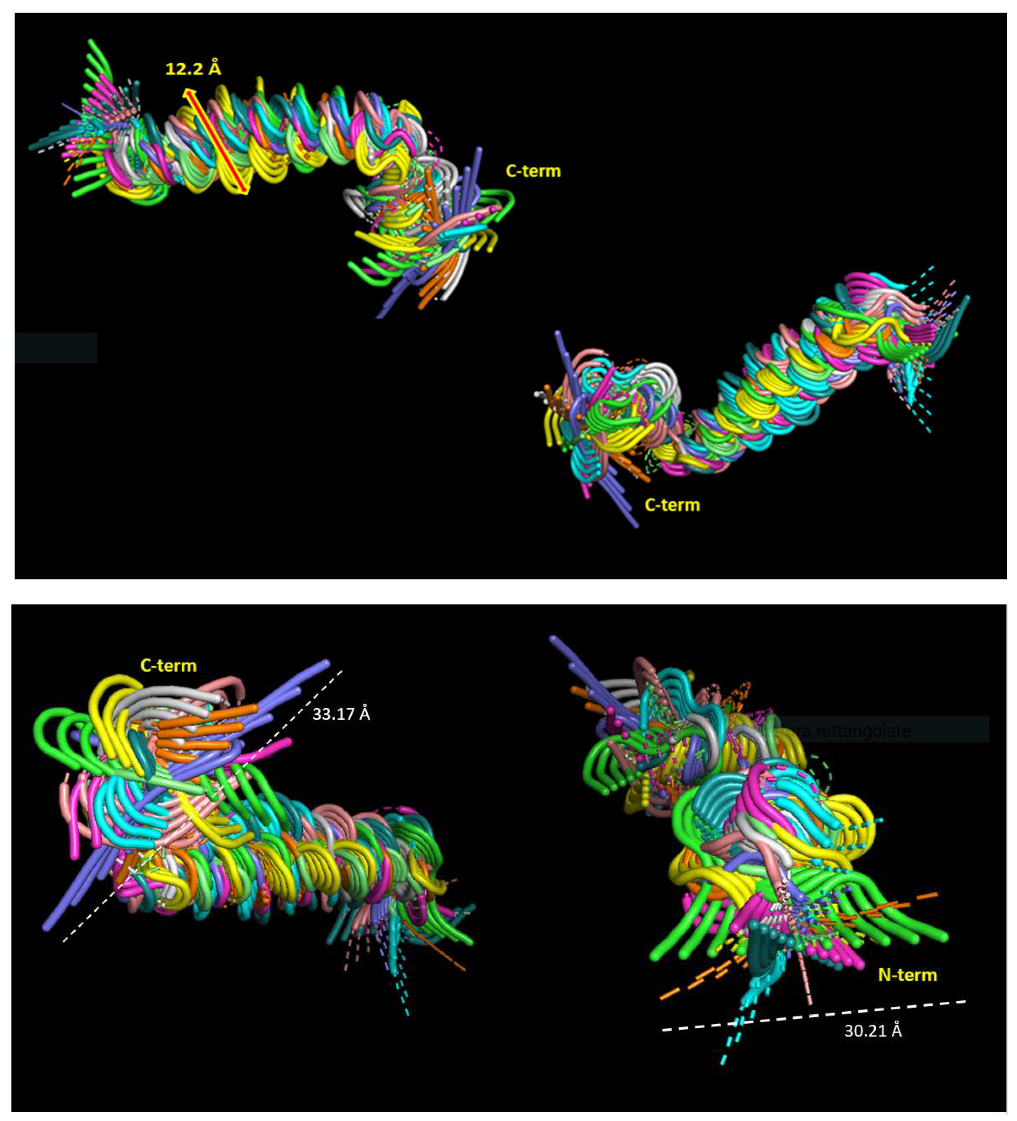 Preprints 71187 g008