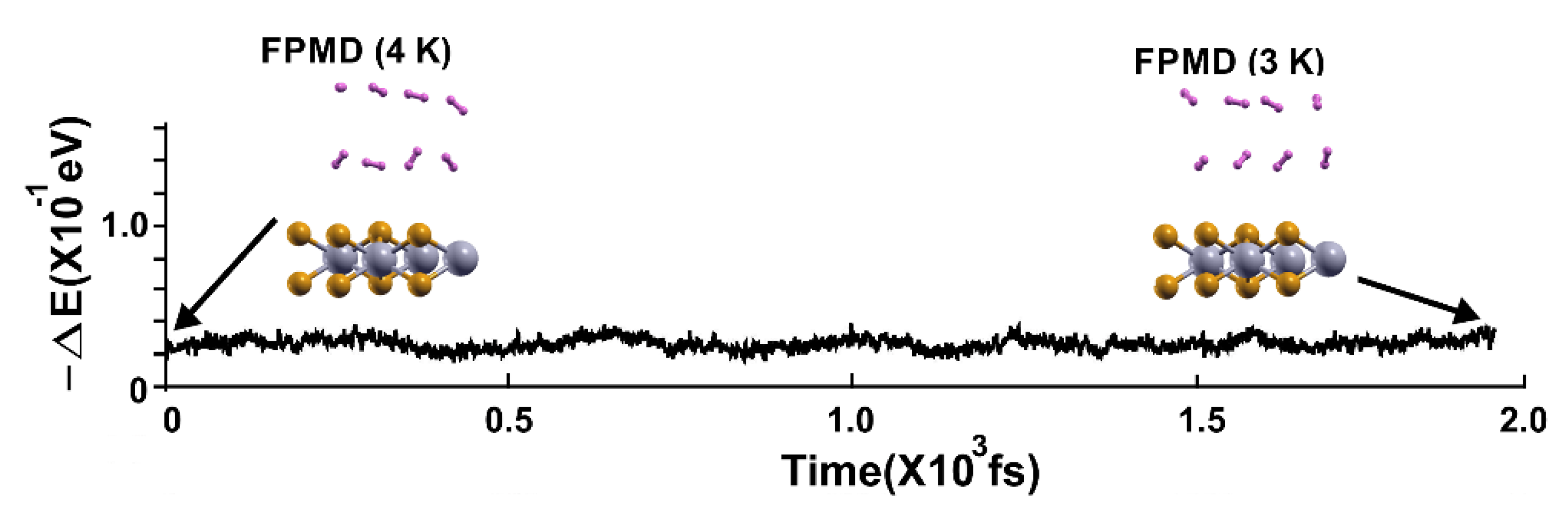 Preprints 108131 g008