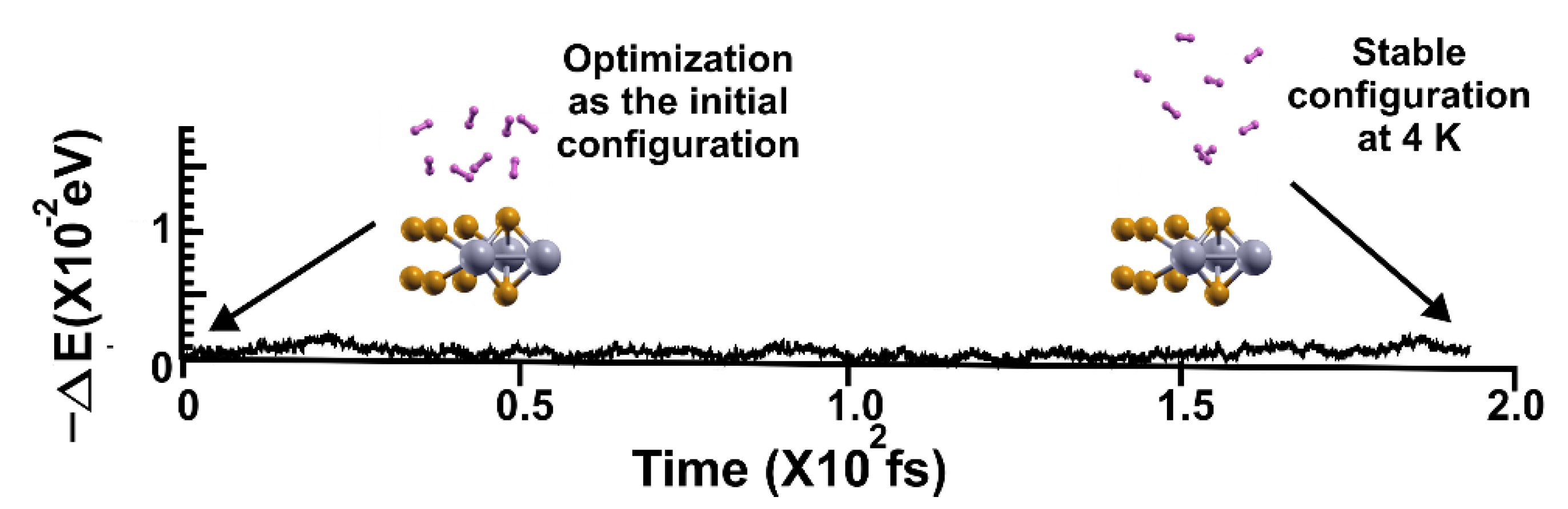 Preprints 108131 g014