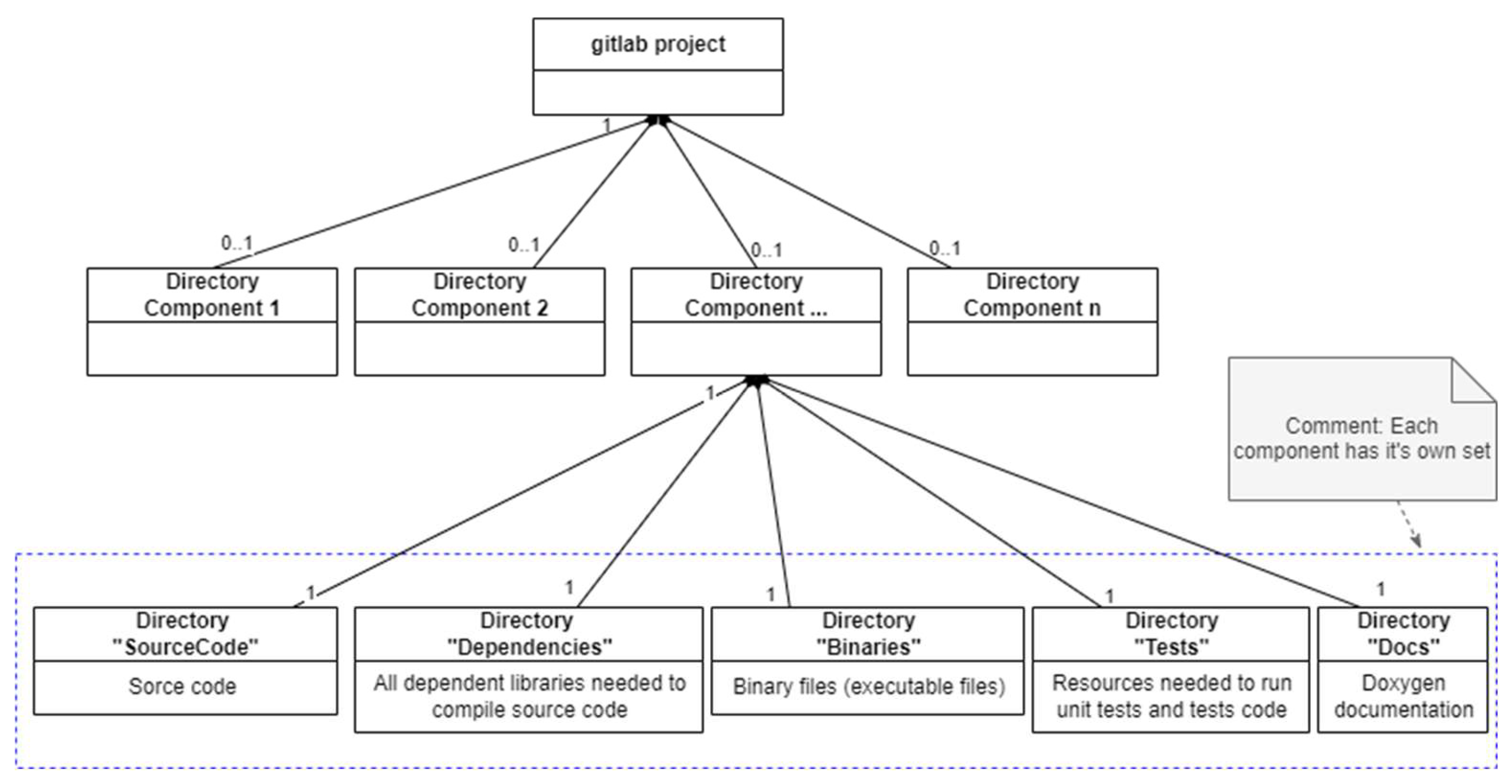 Preprints 111278 g006