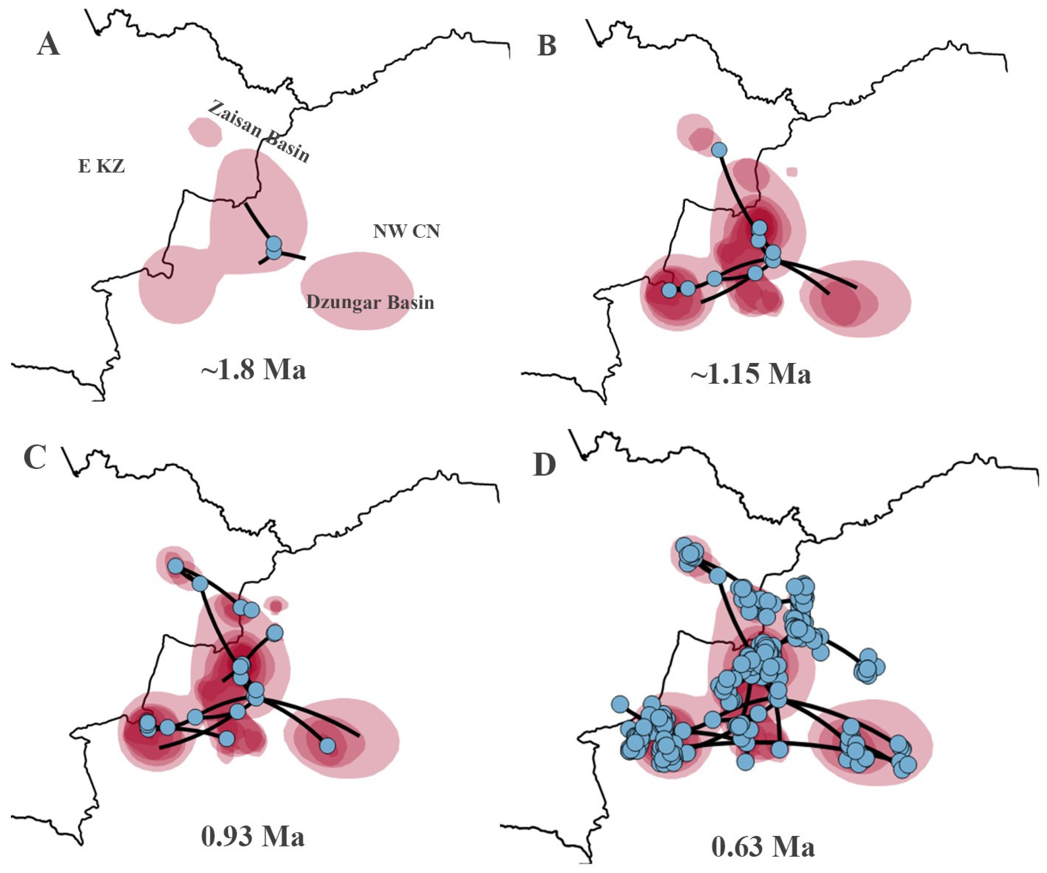 Preprints 87798 g007