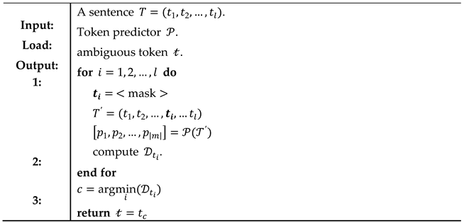 Preprints 119931 i001