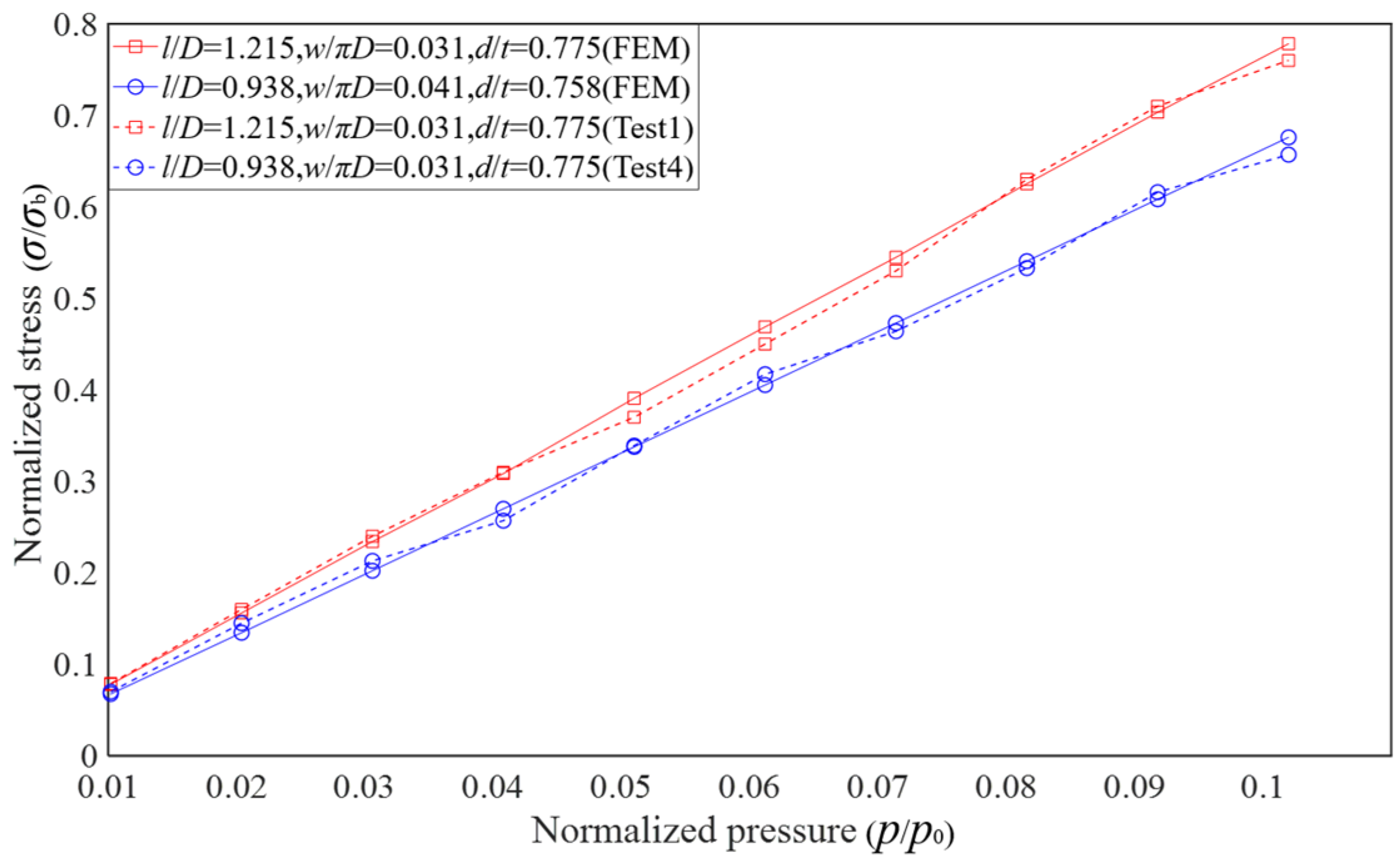 Preprints 117794 g013