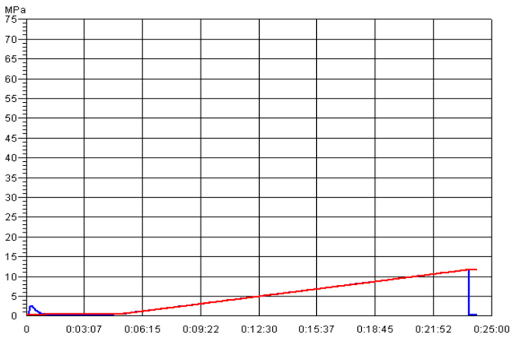 Preprints 117794 g014