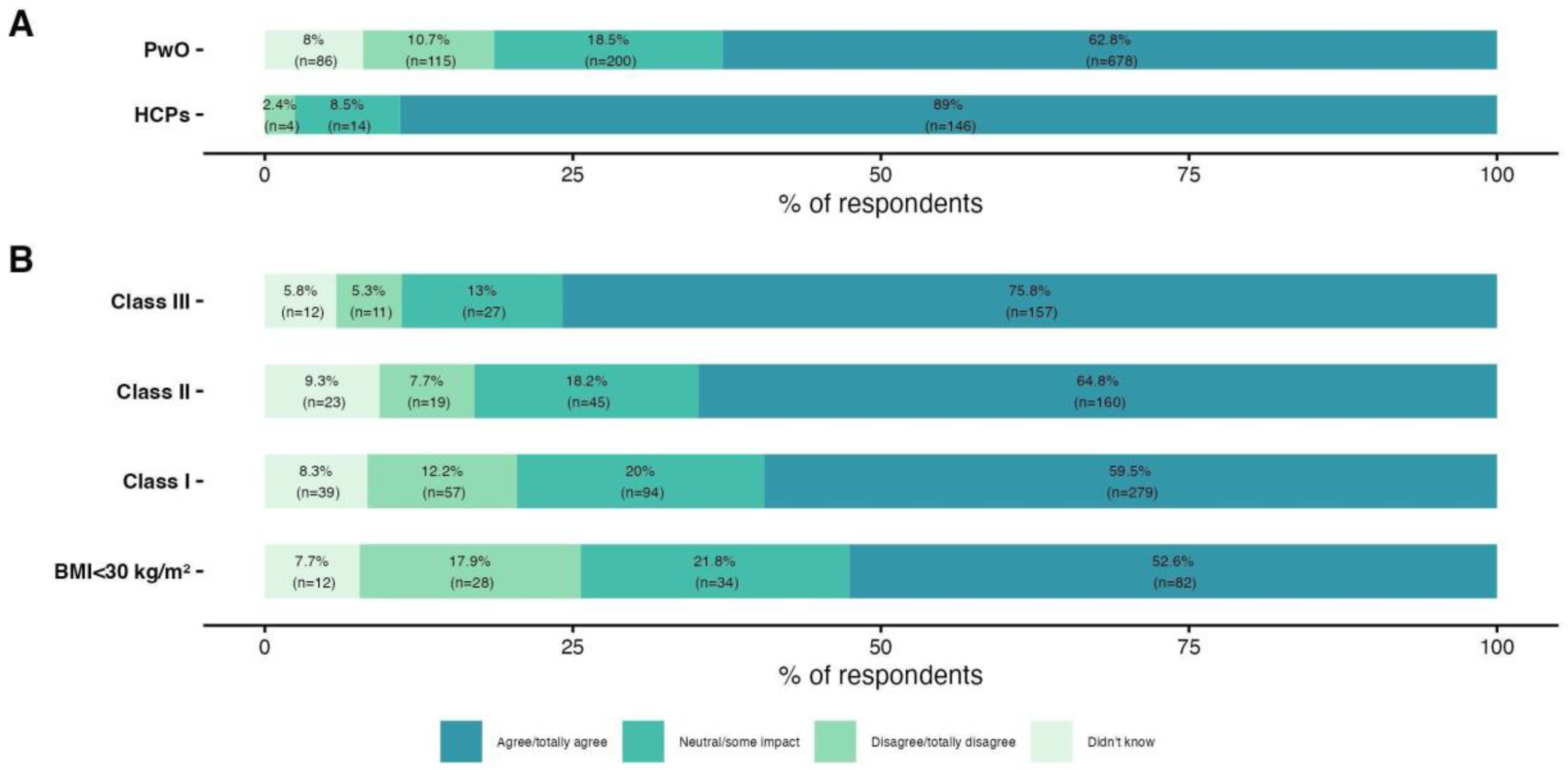 Preprints 104730 g001