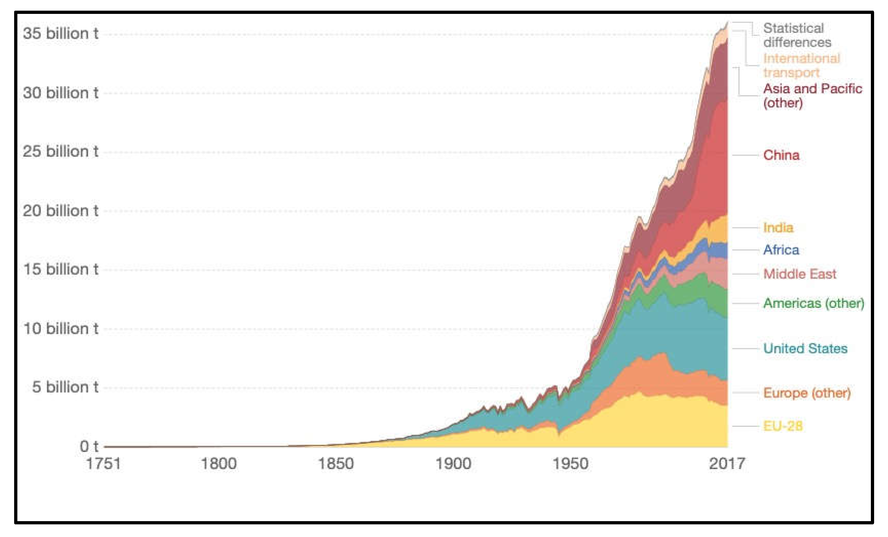 Preprints 107499 g006