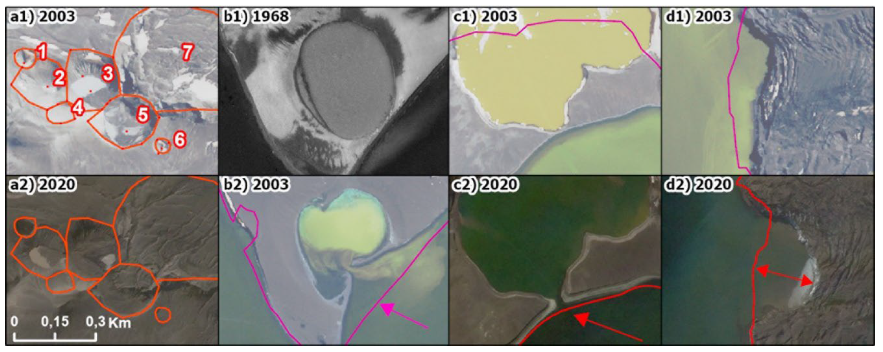 Preprints 89833 g002