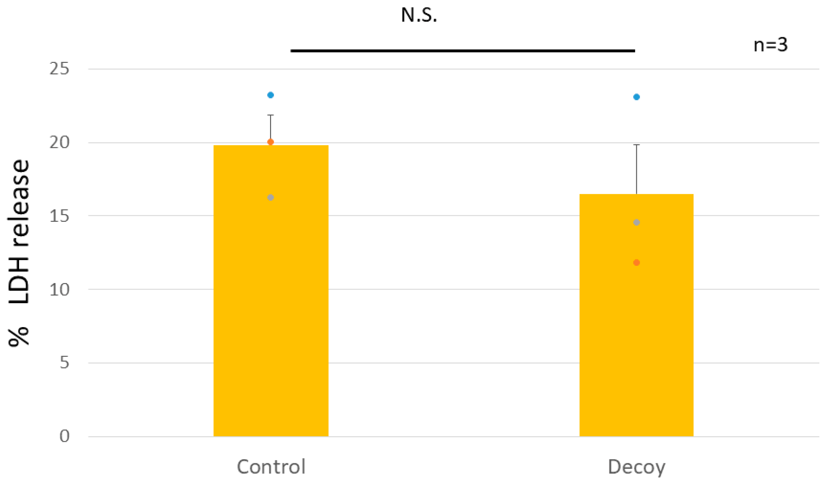 Preprints 88765 g002