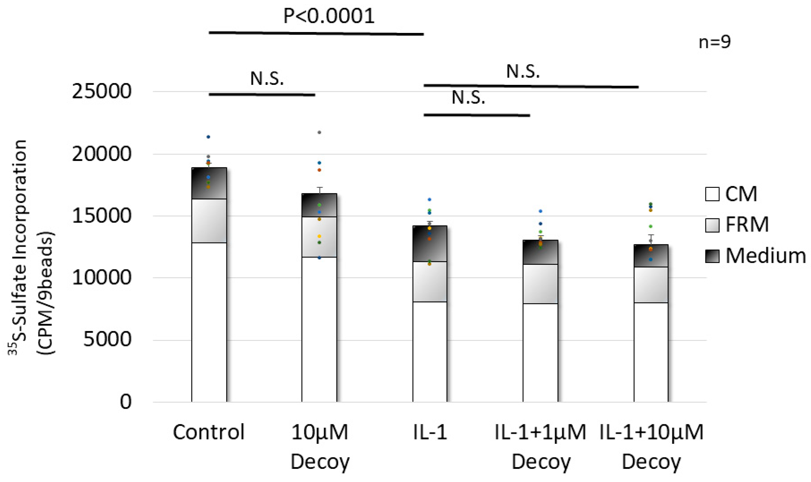 Preprints 88765 g003