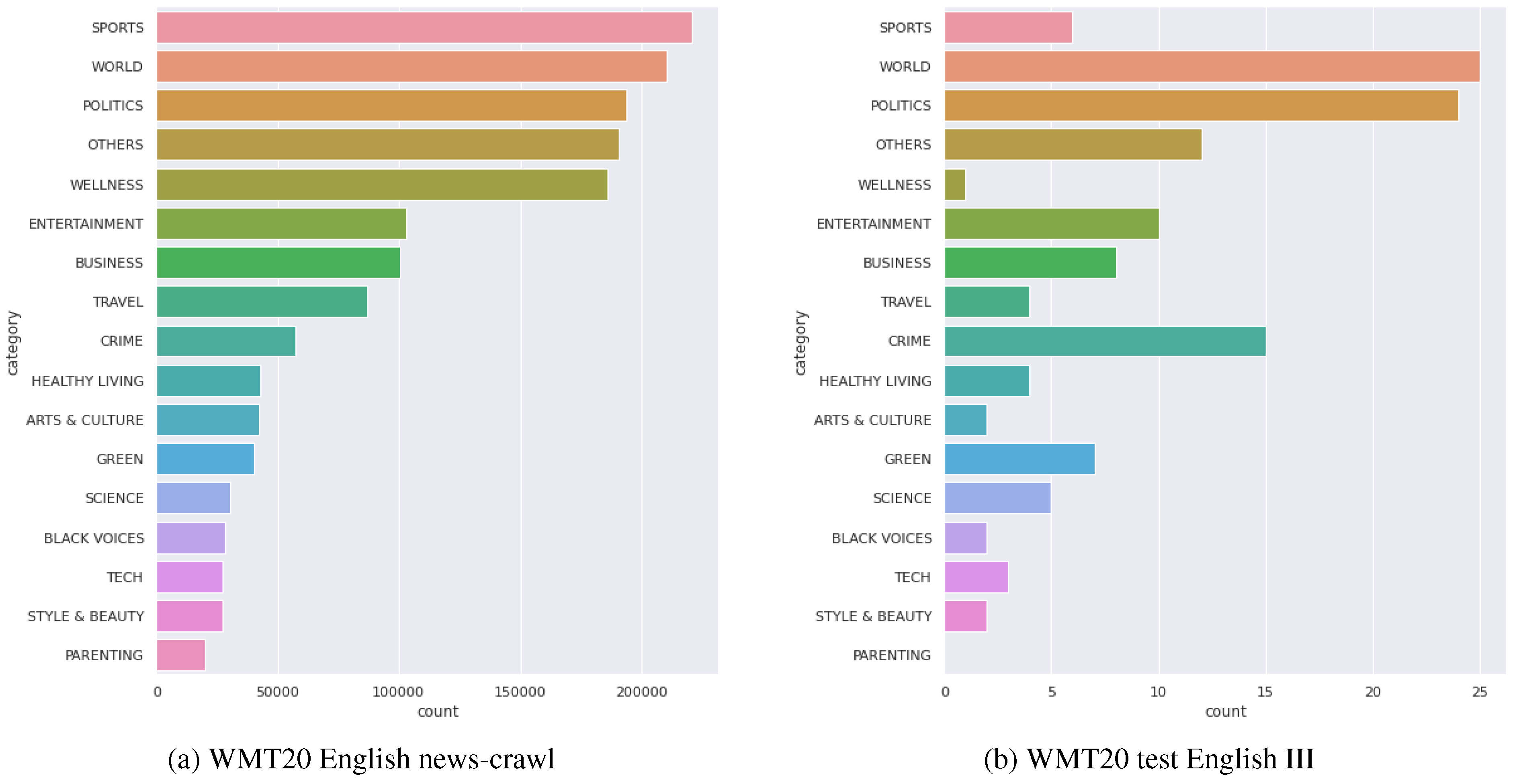 Preprints 68382 g001