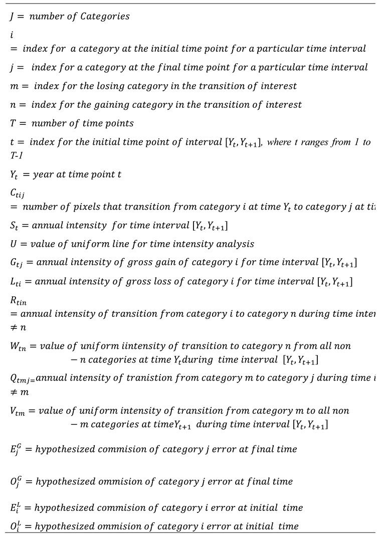 Preprints 70913 i001