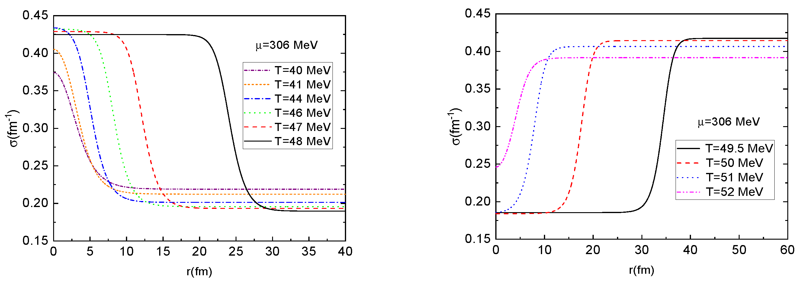 Preprints 109801 g005