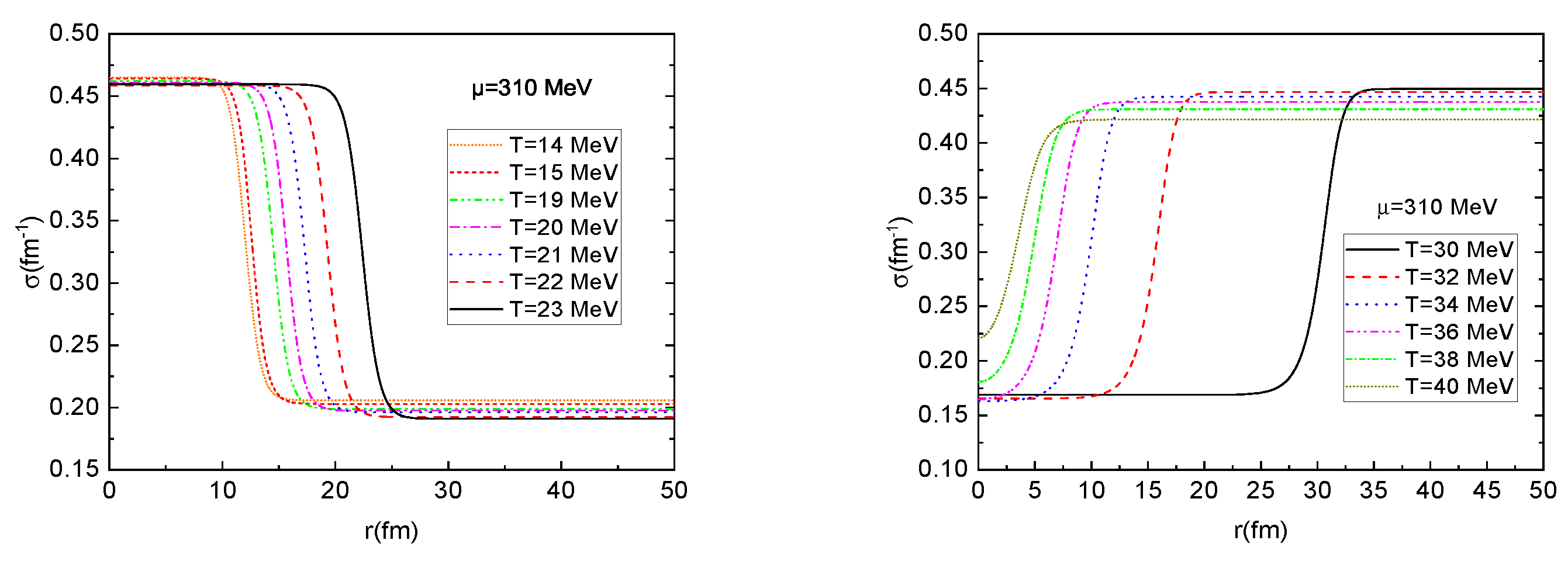 Preprints 109801 g009