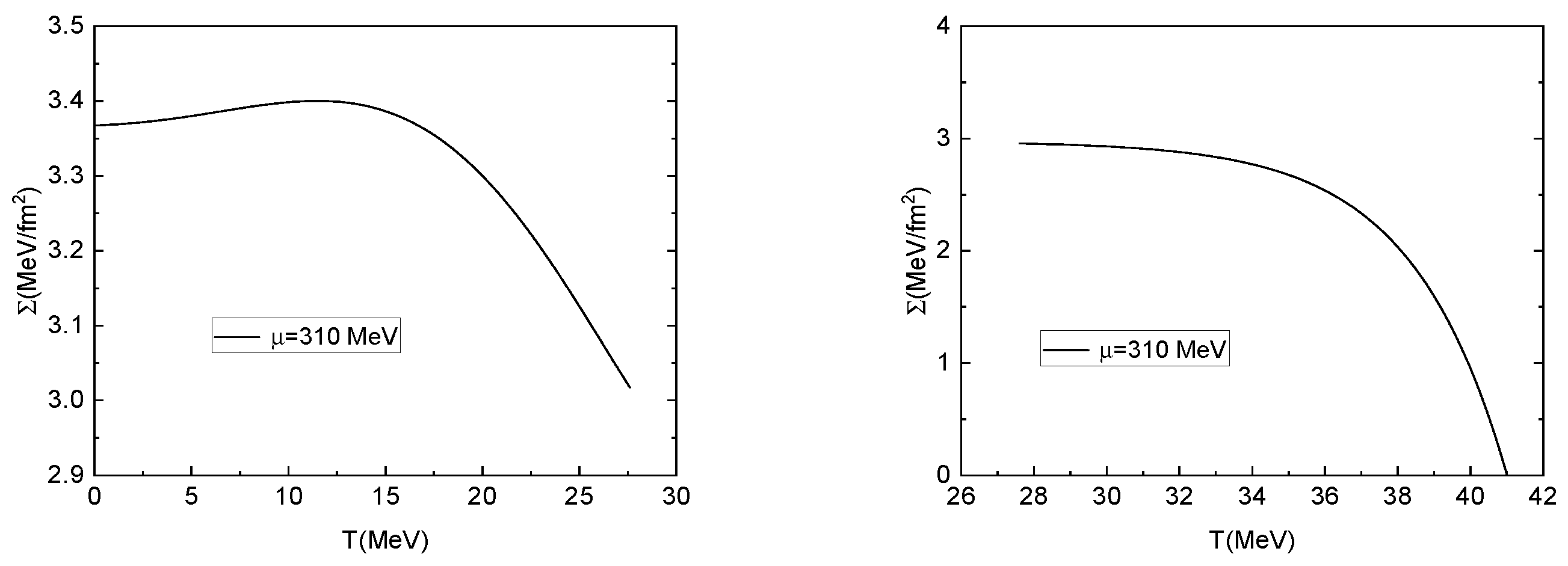 Preprints 109801 g011