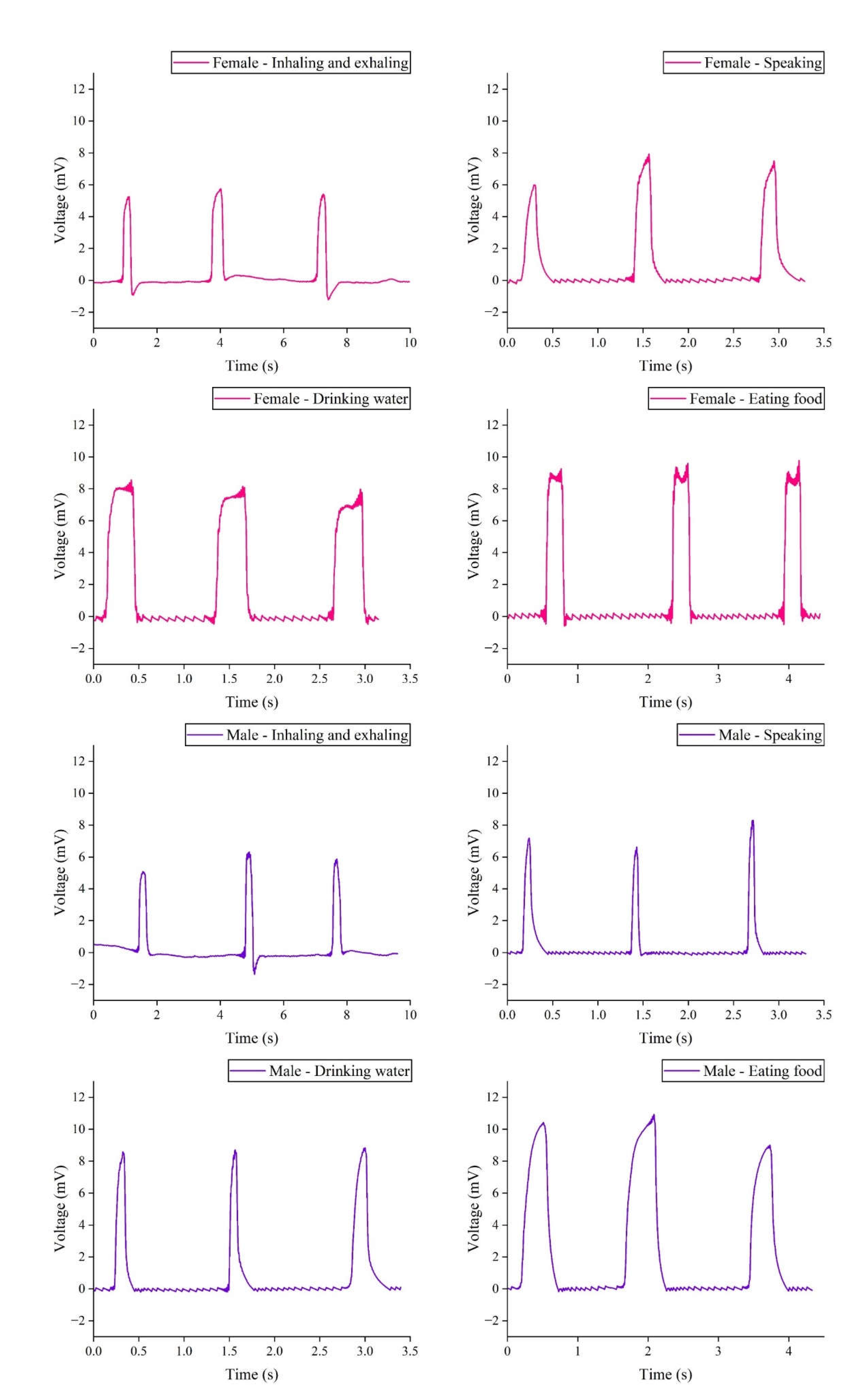 Preprints 114042 g012