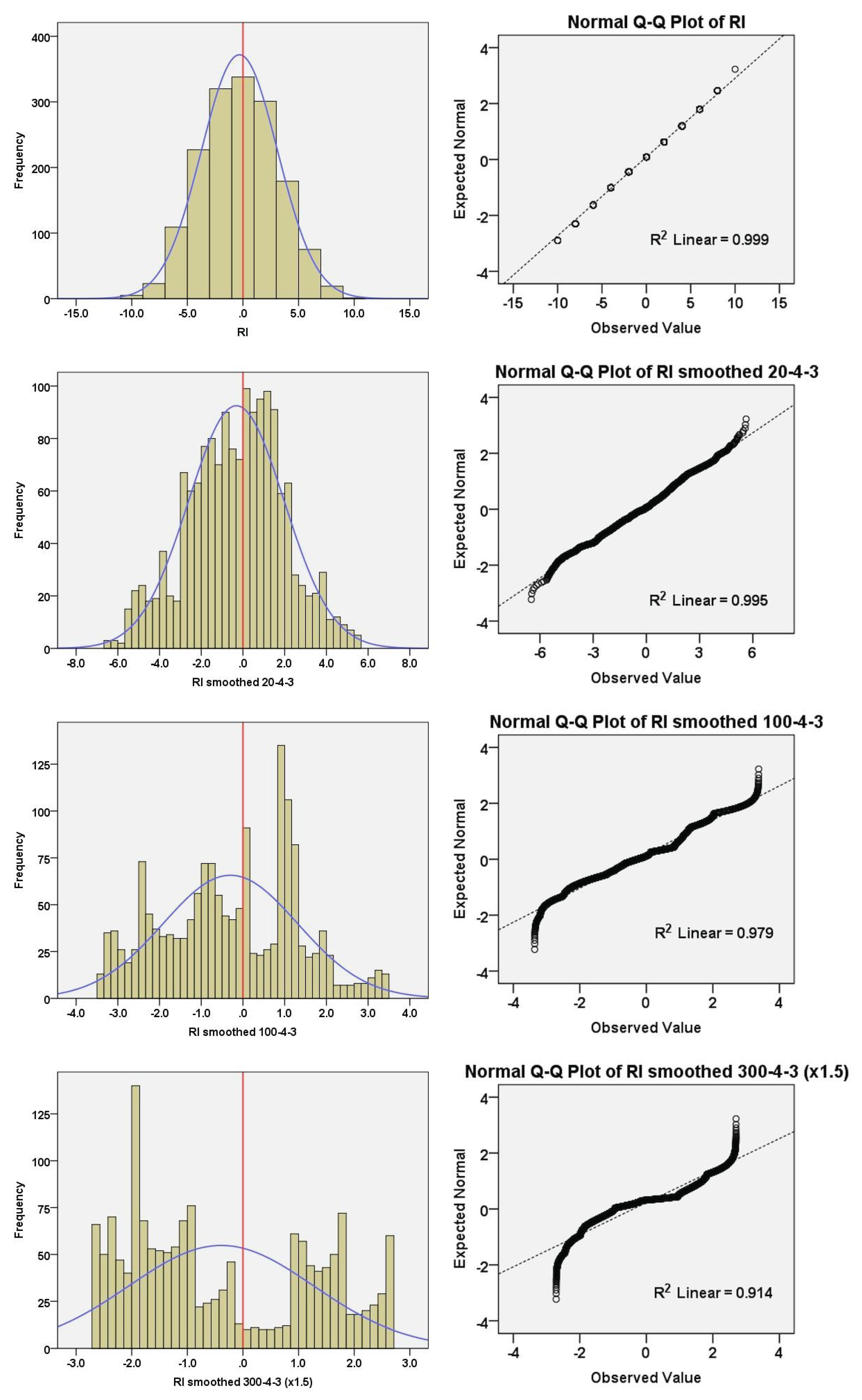 Preprints 101426 g009