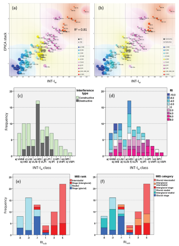 Preprints 101426 g011