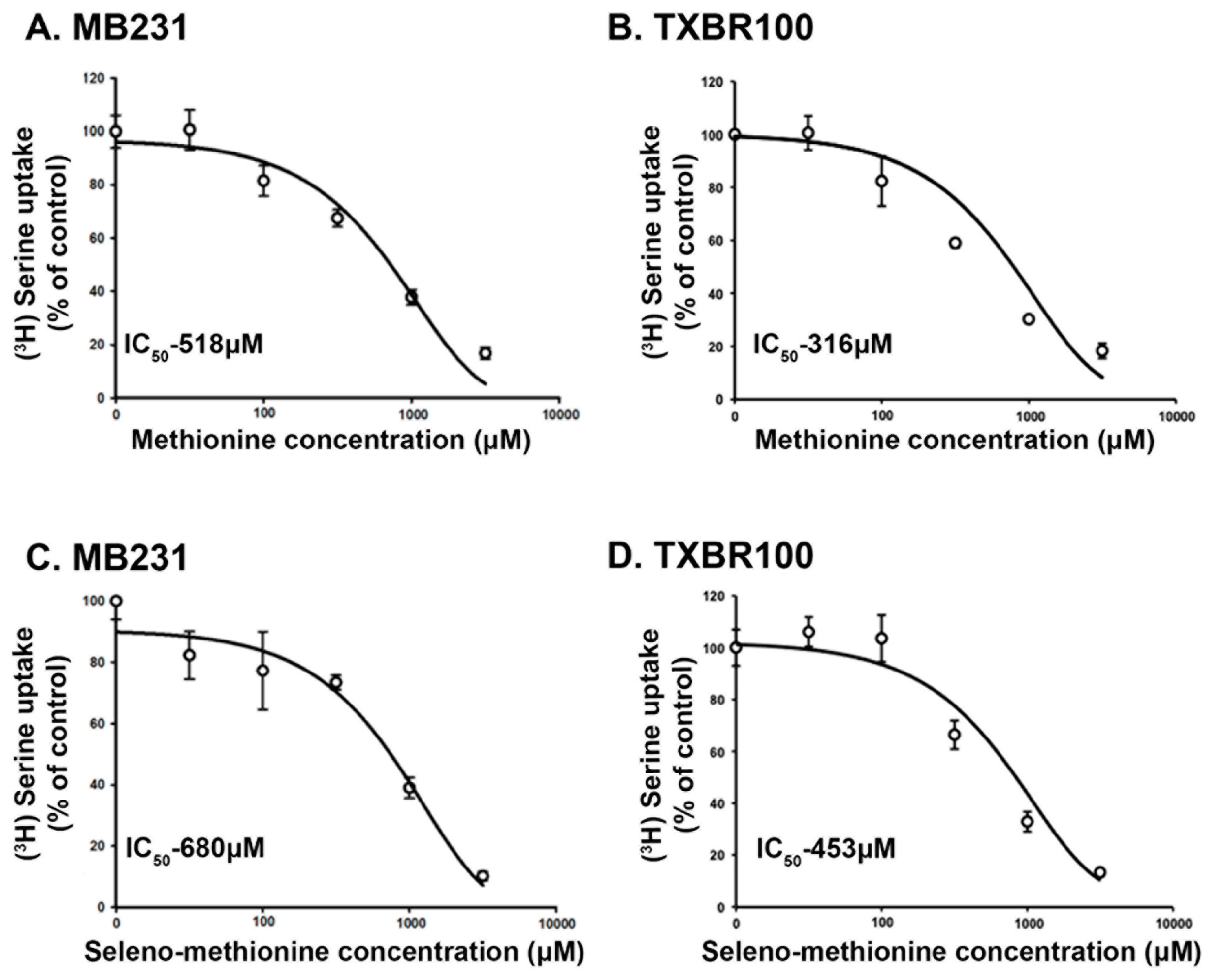 Preprints 91873 g001