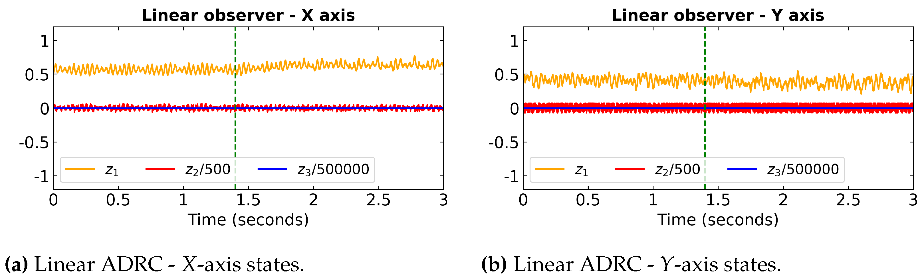 Preprints 69263 g018