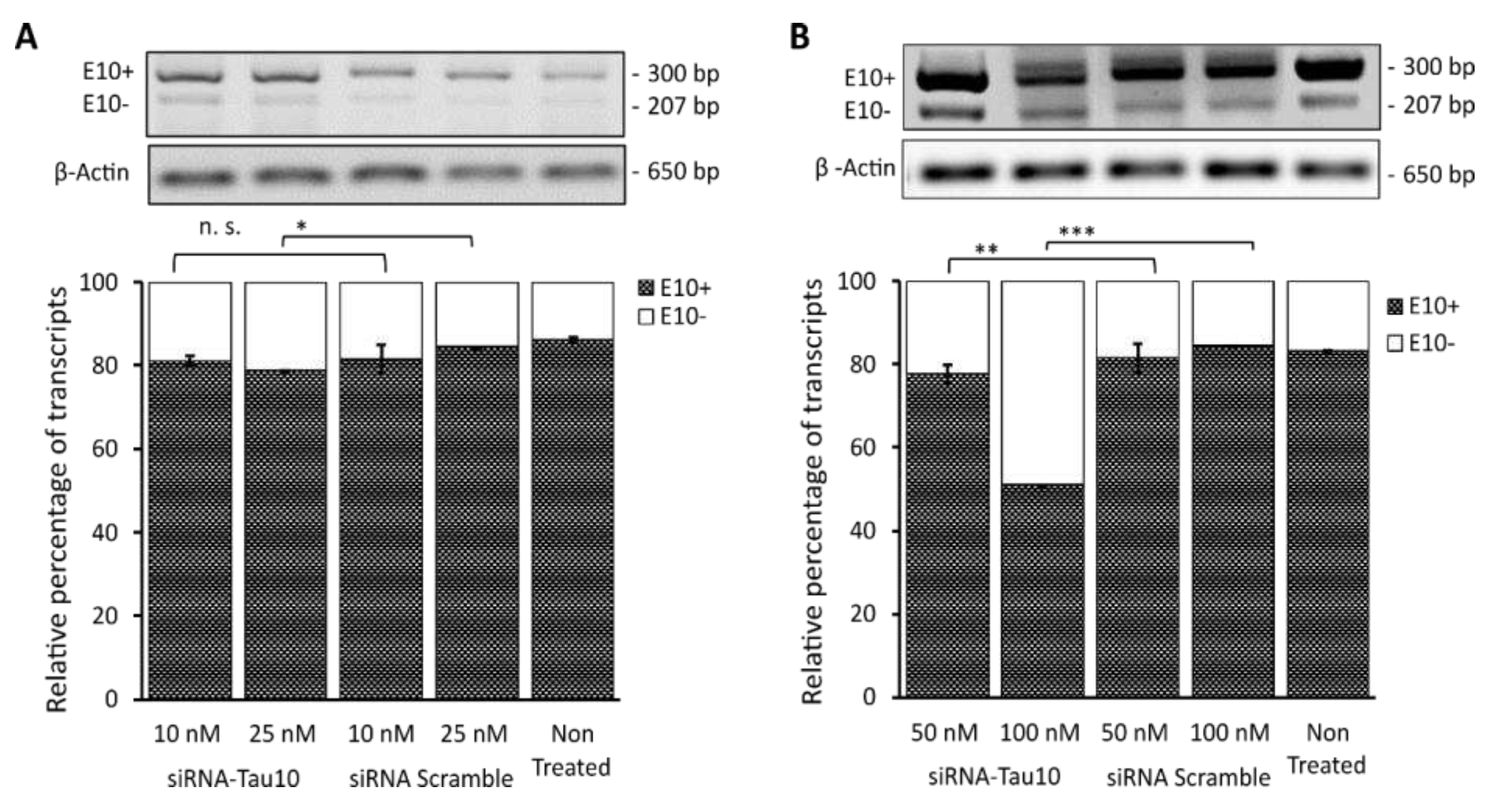 Preprints 77664 g005